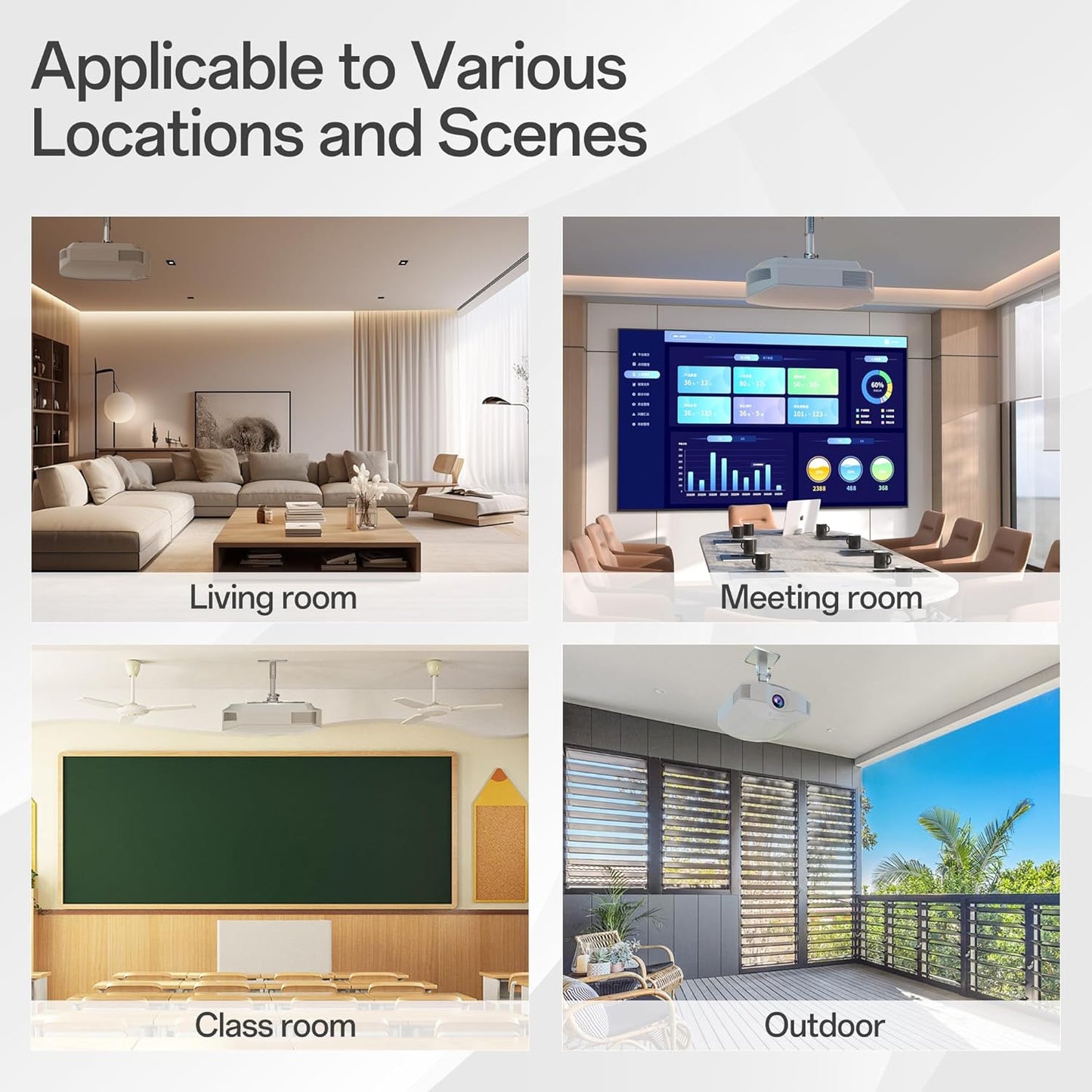 Large Projector Ceiling Mount with Adjustable Height and Extendable Arms, Projector Stand for Engineering Projectors, for Patio Outdoor/Indoor/Office/Livingroom- Silver