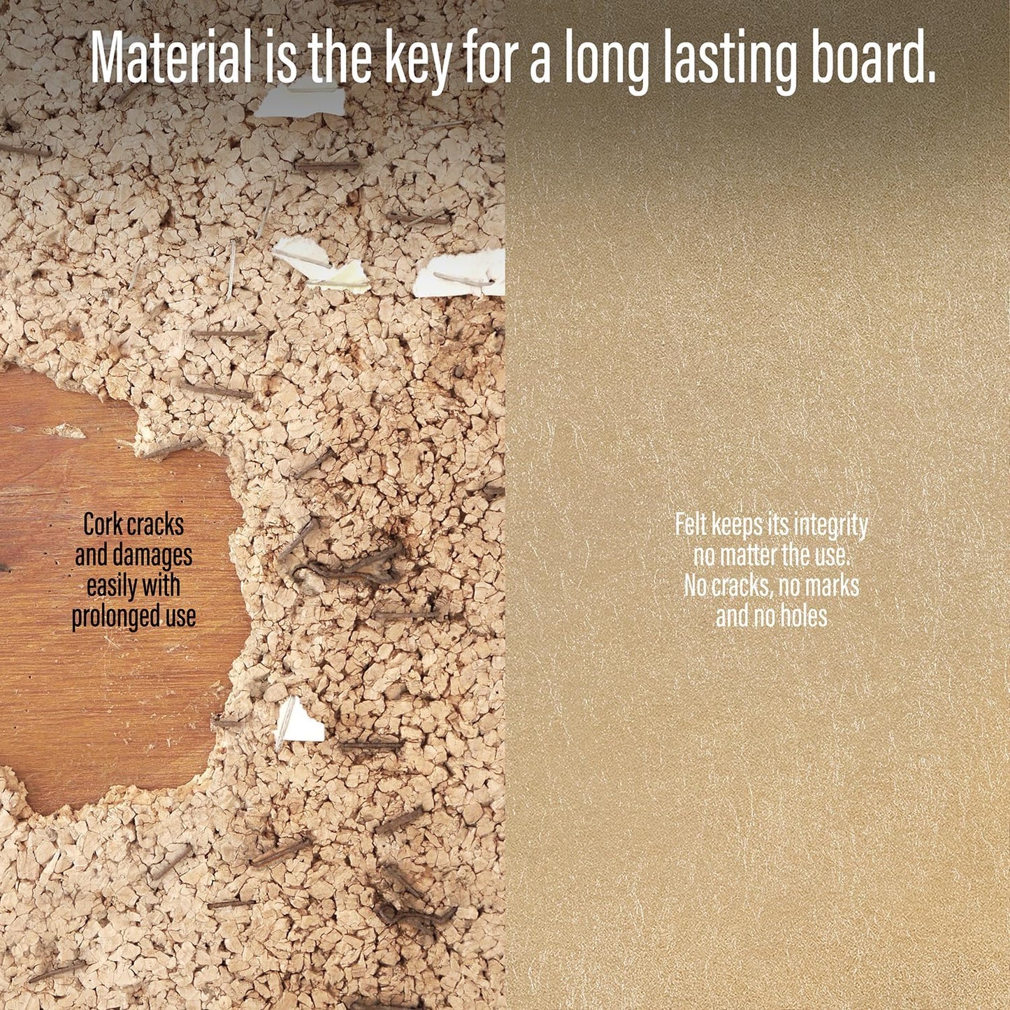 Large Bulletin Board 36 x 18 Inches - Foldable Felt Bulletin Board for Wall, Cork Board Alternative with 38 Wood Pins & 6 Note Pads, Vision Board - Khaki