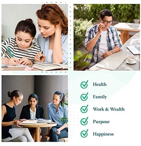 Roterunner Purpose Planner Notebook B5 7.5”x9.8” Undated Planner 2025 Daily Weekly and Monthly Productivity Goal Setting Tool for Work Home ADHD Planner for Adults Self Care Journal (Purple Softcover)