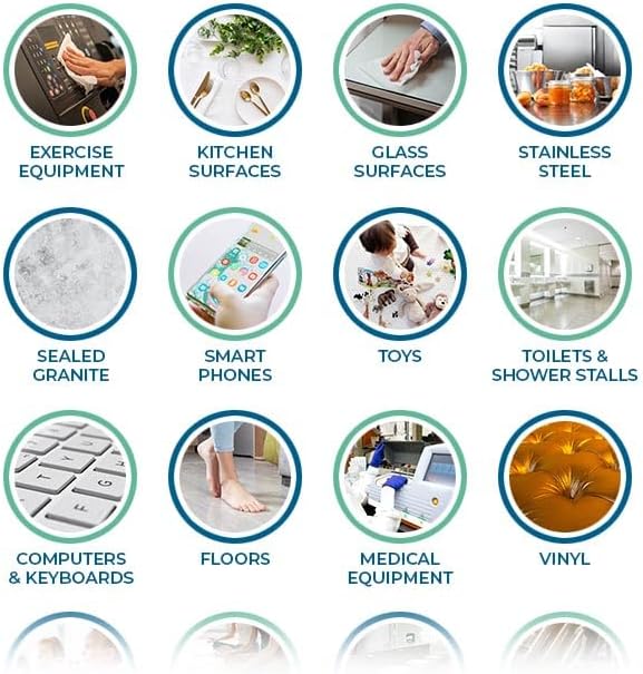 Zogics ecoPRO Plant-Based Disinfecting Wipes – Eco Friendly Wipes for Cleaning and Disinfecting Surfaces, Durable, Gentle, & Effective (Pack of 4)