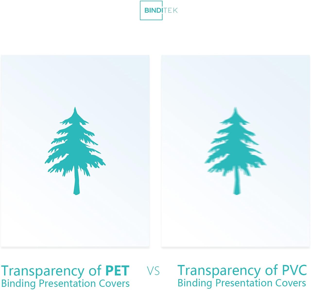 Binditek 100 Pack 10 Mil Binding Presentation Covers, Ultra Clear Report Binding Covers, 8-1/2 x 11 Inches, Letter Size, Square Corners, Un-Punched, for Students and Coworkers