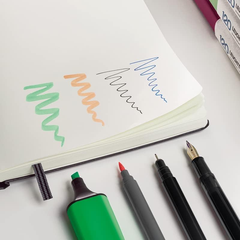 LEUCHTTURM1917-120G Special Edition - Medium A5 Plain Hardcover Notebook (Sage) - 203 Numbered Pages with 120gsm Paper