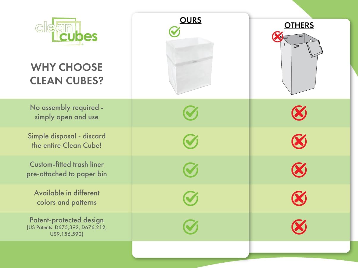 | 13 Gallon Disposable Trash Cans (3-Pack) with Fitted Trash Bags - Reusable Garbage and Recycling Bins for Parties, Events, and More (White - 17" Height x 13.5" Width x 10" Depth)