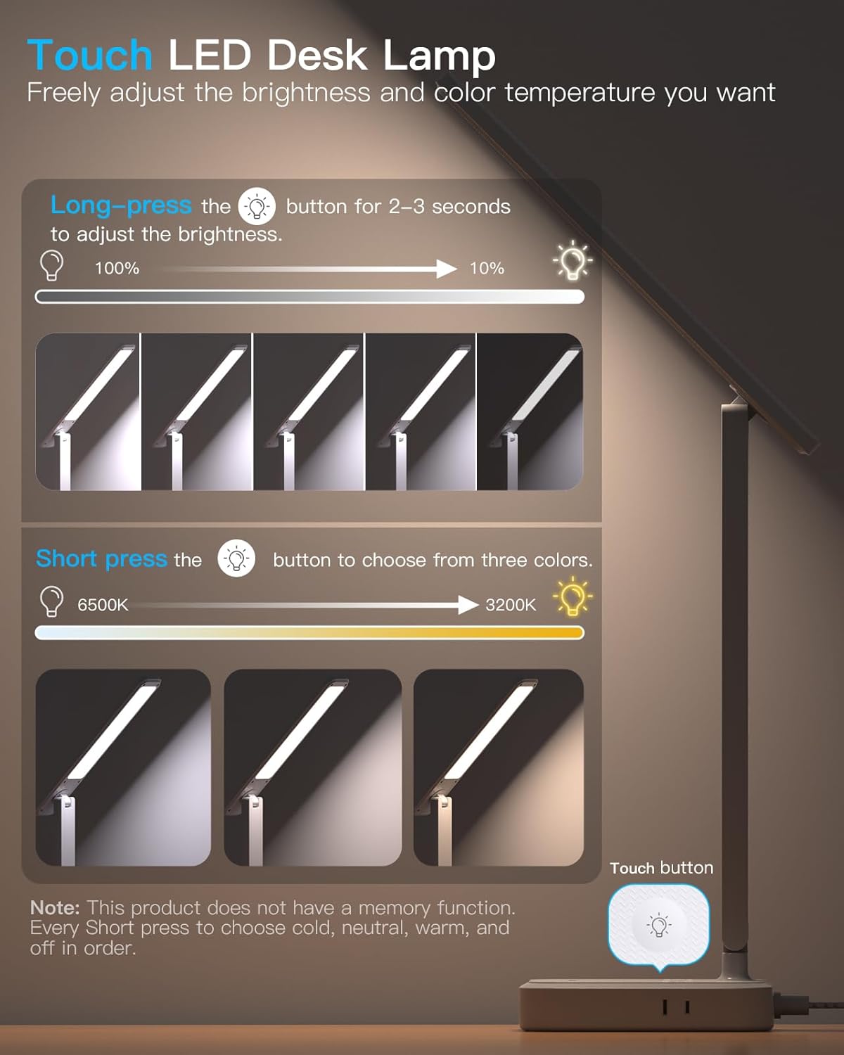 Power Strip with LED Desk Lamp, PD 30W Touch Desk Lamps, 4 Outlets 4 USB Ports(2 USB C) Small Desk Lamp 5FT Extension Cord Table Lamp for Home Office College Dorm Room Essentials Bedroom Bedside Study