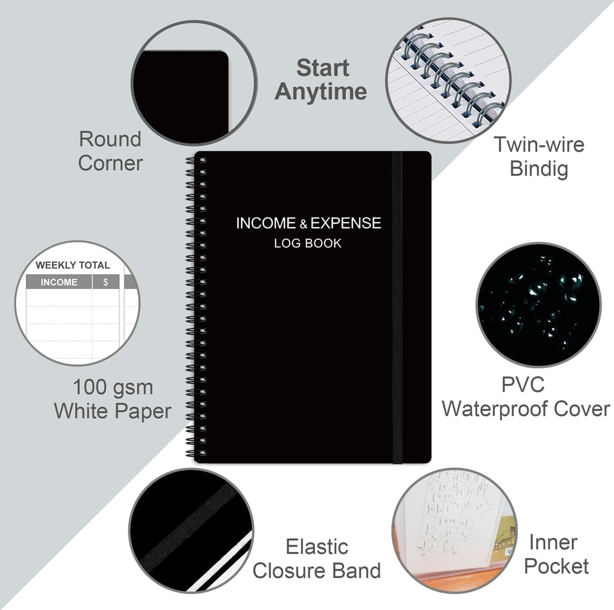 Heveboik Income & Expense Log Book - A4 Income and Expense Tracker for Small Business, Accounting Bookkeeping Tracking for Woman and Man, 8" x 10.5", Black