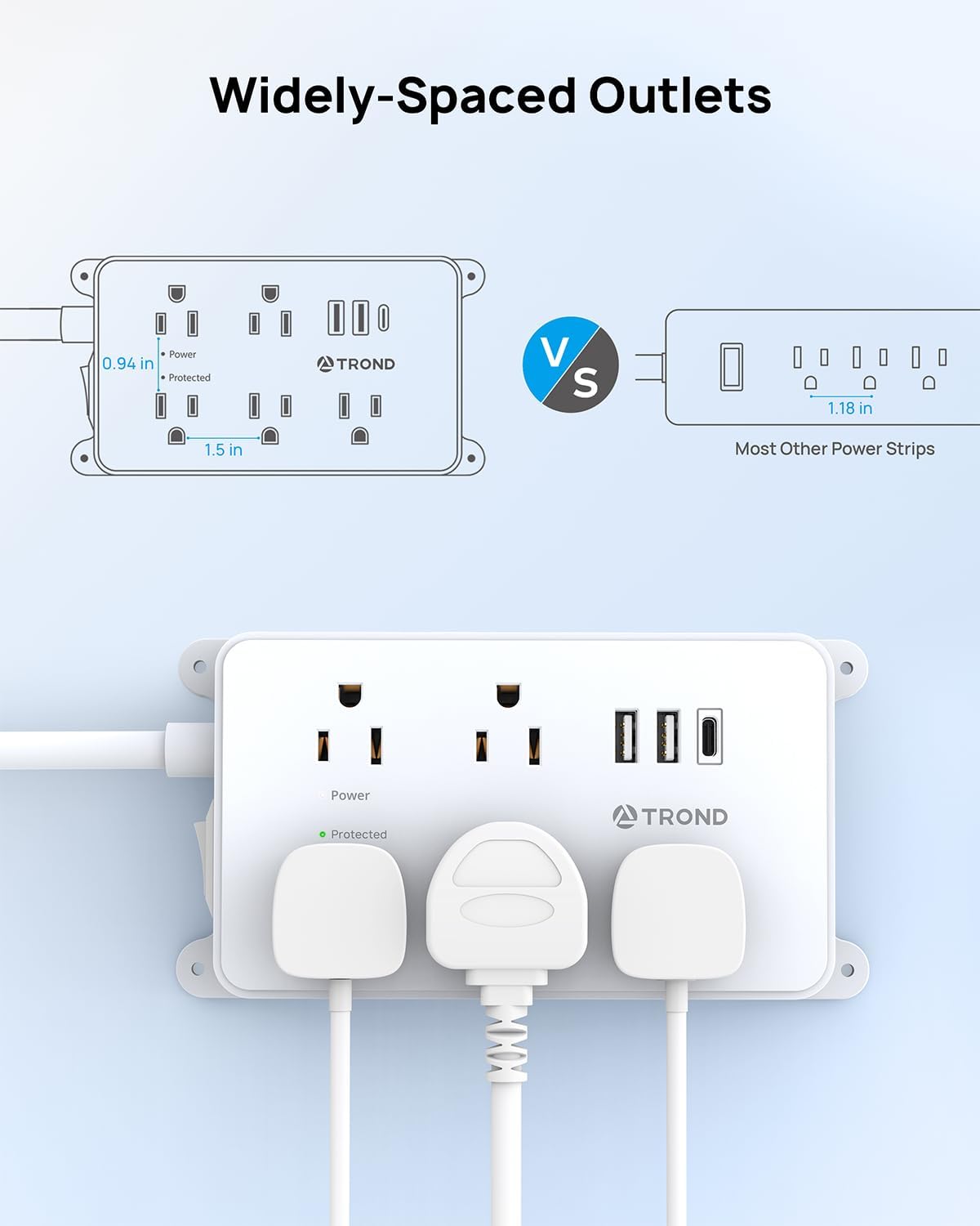 TROND Surge Protector Power Strip 15ft Extension Cord, ETL Listed, 5 Widely Spaced AC Outlets, 2 USB A and 1 USB C, 1300J, Flat Plug Power Strip, Wall Mountable, for Home Office, White