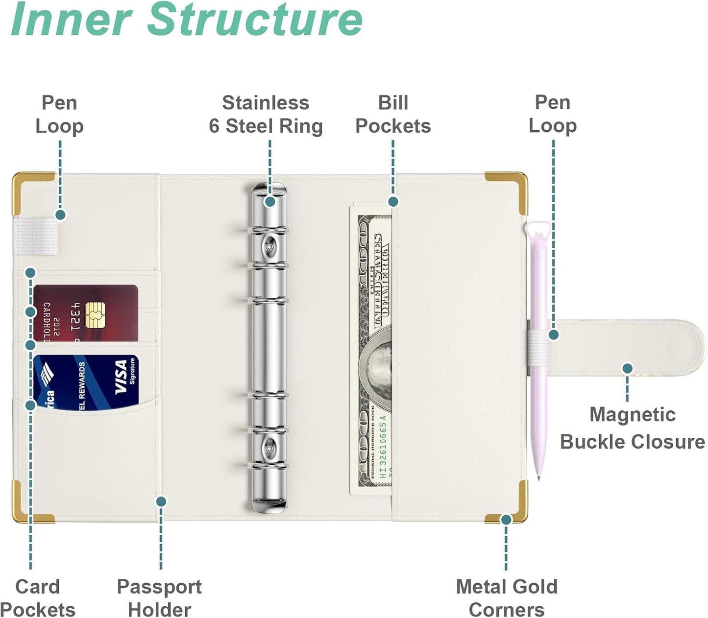 Rnivvi Budget Binder with Zipper Envelopes, A6 Money Saving Binder Cash Envelopes for Budgeting, PU Leather Planner Money Organizer for Cash Bills, Cute Marble System Wallet for Women, Gray White