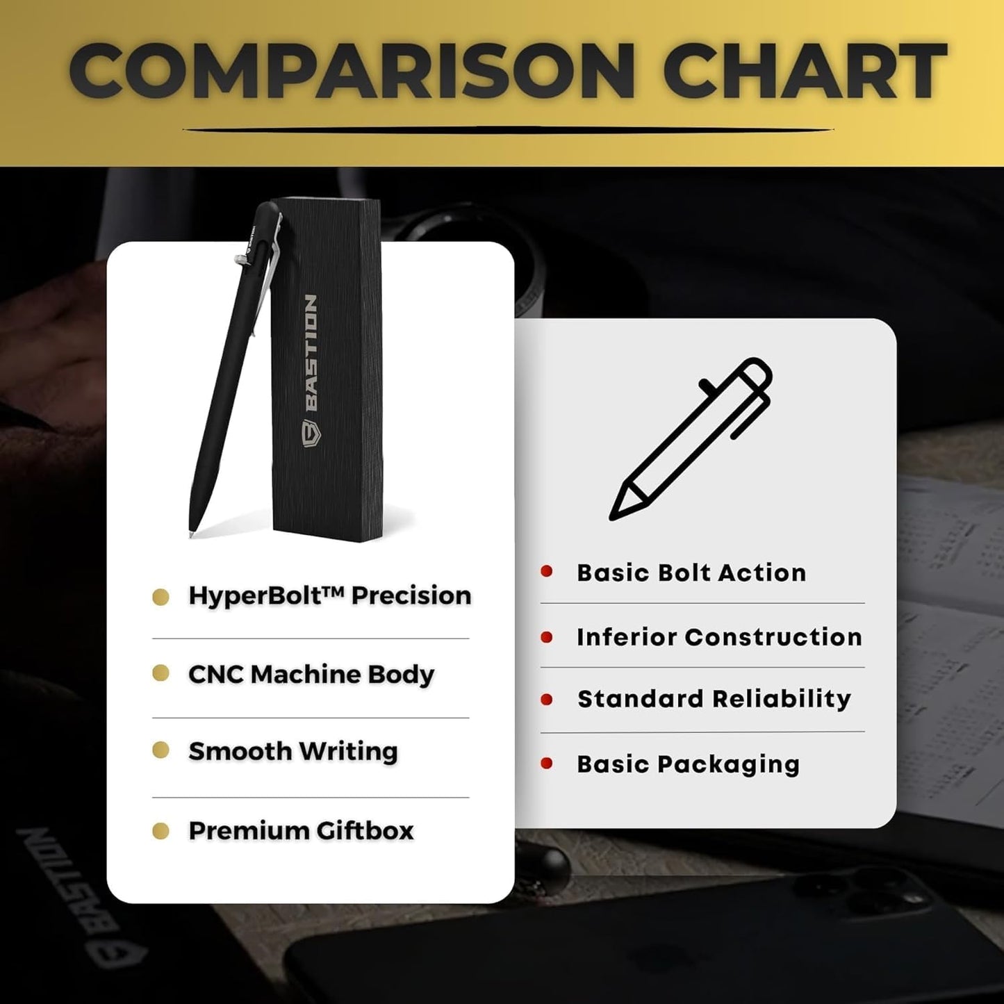 BASTION® Luxury Slim Bolt Action Pen, Lightweight Aluminum EDC Pen with Fine Tip, Professional Ballpoint Pen for School and Work - Black