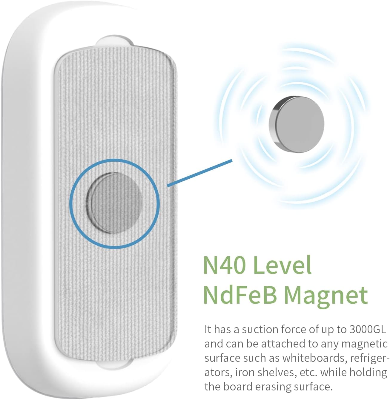 CLICK CLEAN Replaceable Dry Erase Board Eraser, 4-in-1 Magnetic Whiteboard Eraser with 3 Replaceable Felt Pads, Free 3.4oz Whiteboard Cleaner Included, Intended for Classroom, Home and Office