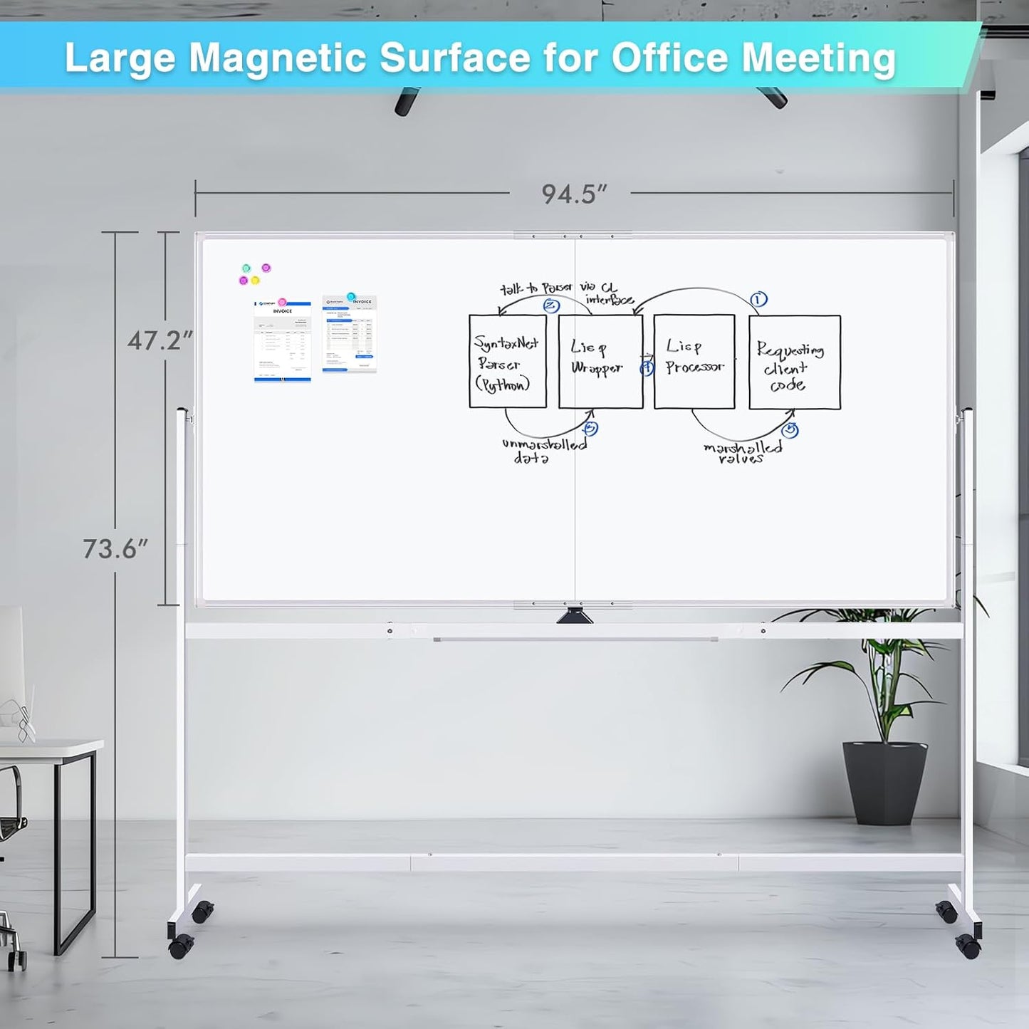 maxtek Rolling Whiteboard, 96x48 Large Double-Sided White Board Dry Erase on Wheels, Giant Magnetic White Board Standing for Office, School, Home Office, Homeschool