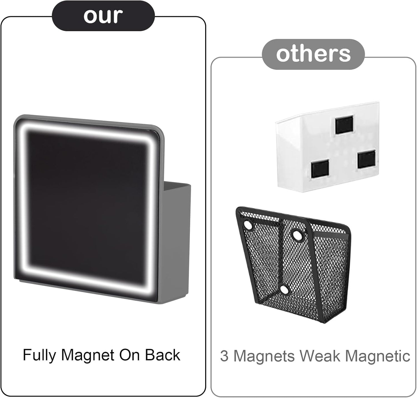 Magnetic Pen Holder,2 Pack Magnetic Dry Erase Marker Holder with Generous Compartments,Strong Magnet Storage Marker Pen Pencil Organizer for Refrigerator,Whiteboard,Locker Accessories