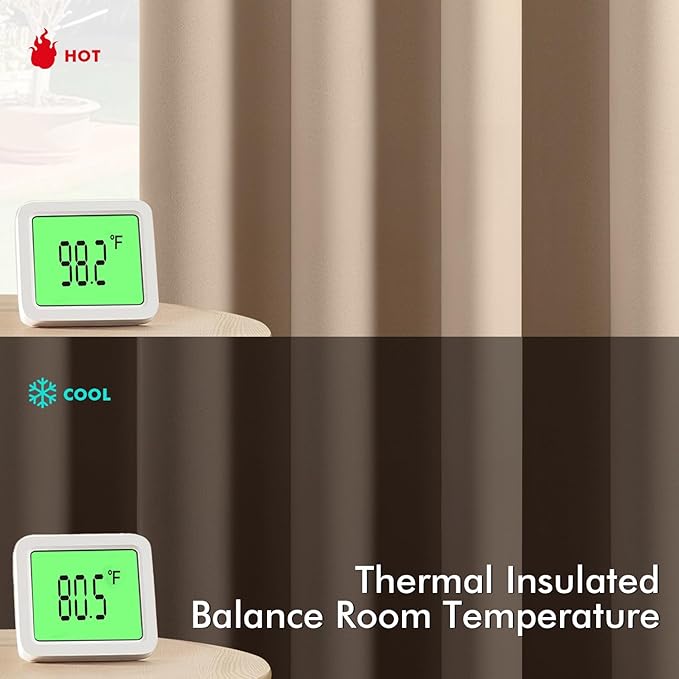 MIULEE Beige Blackout Curtains - Bedroom Window Treatment Curtains Thermal Insulated Room Darkening Drapes for Living Room Kitchen Grommet Top Light Blocking Drapery, 40 x 54 Inches Long, 2 Panels