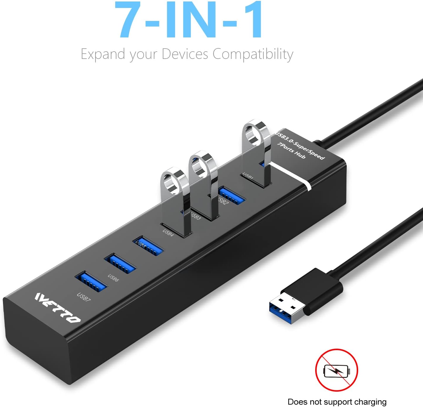 7-Port USB 3.0 Hub, IVETTO Data USB Hub Splitter with 3.3ft Long Cable for Laptop, PC, MacBook, Mac Pro, Mac mini, iMac, Surface Pro and More