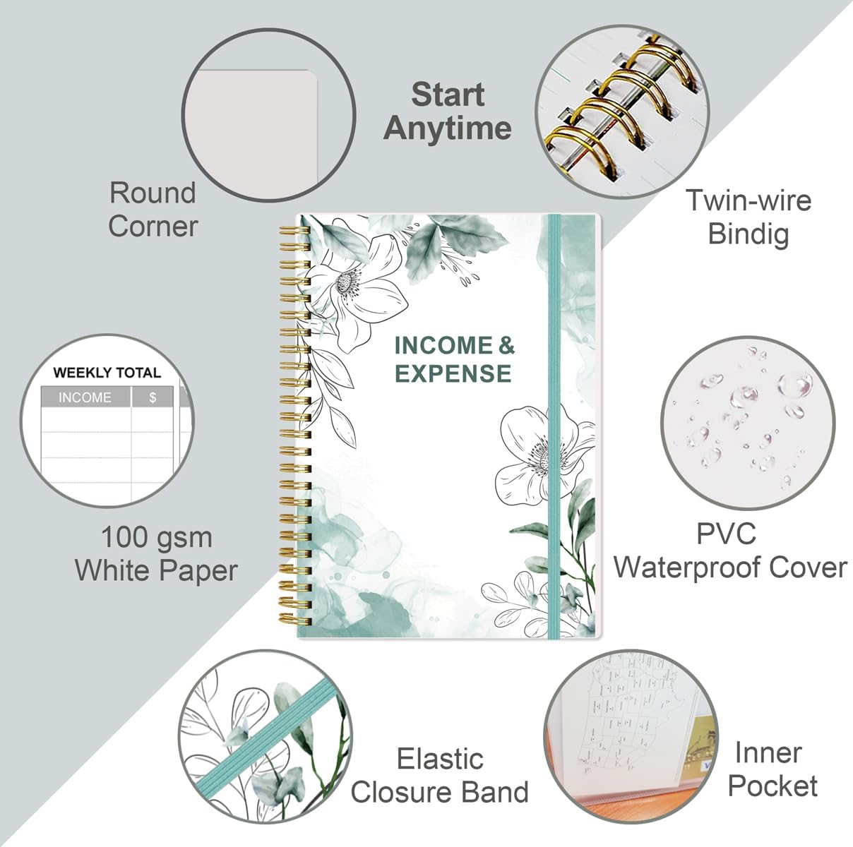 Heveboik Income & Expense Log Book - A5 Income and Expense Tracker for Small Business, Accounting Bookkeeping Tracking for Woman and Man, 5.8" x 8.3", Blue Flower