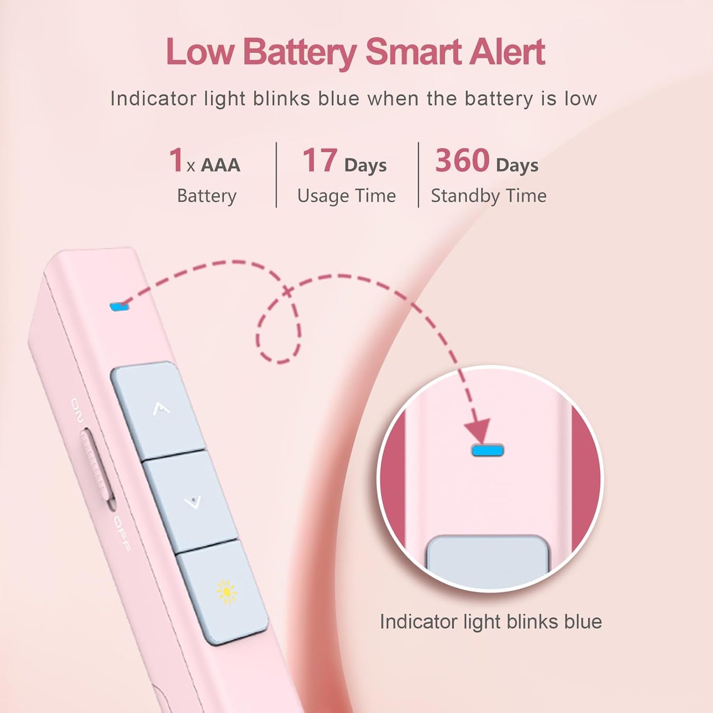 Norwii N26 Wireless Presentation Clicker, Presentation Remote, PowerPoint Clicker with Pointer for PowerPoint Presentations, Power Point Clicker Wireless Presenter Remote - Pink