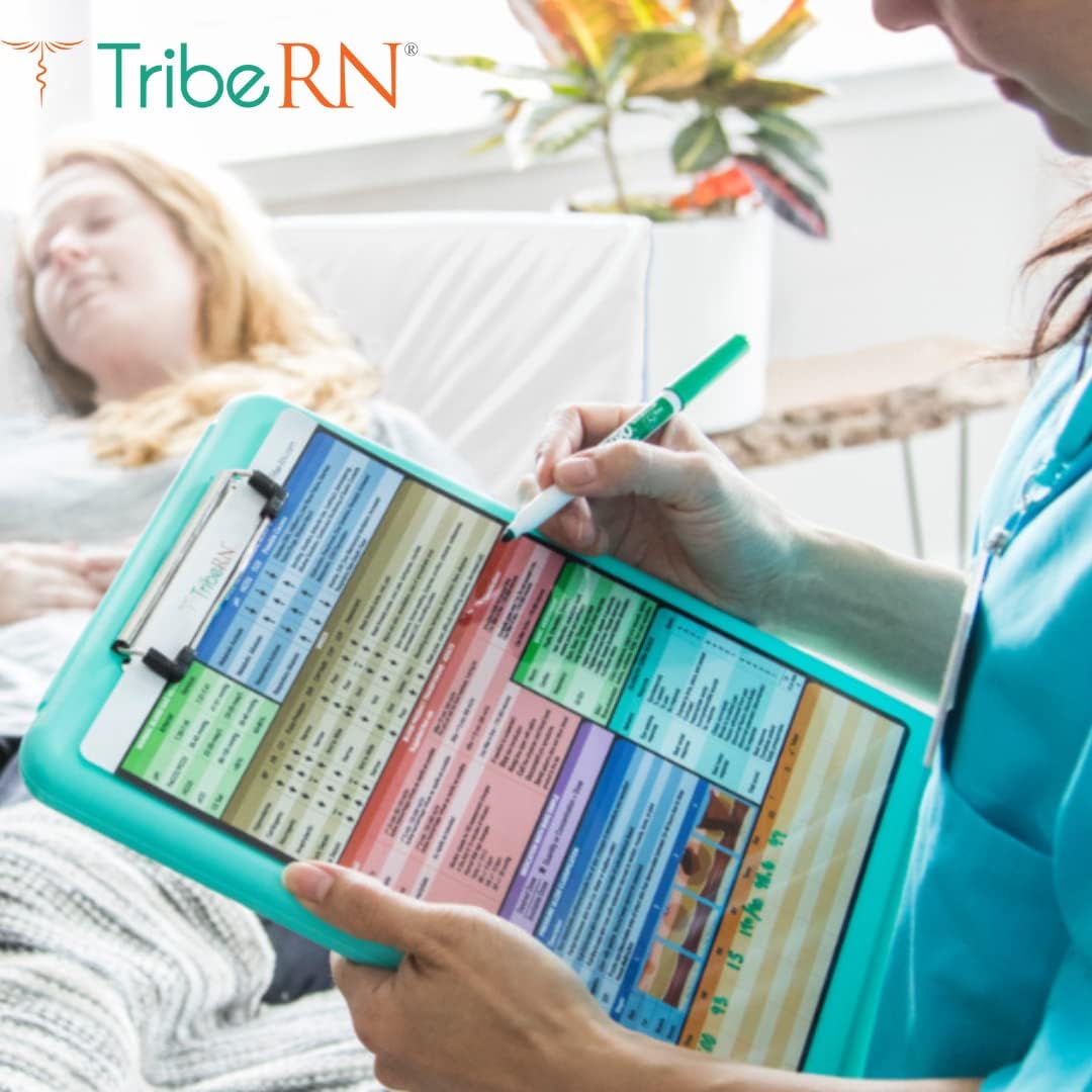 Tribe RN Nursing Clipboard with Storage - Medical Clipboard Nursing Essentials for Nurses and Nursing Students School Supplies with Quick Access Reference Guide (Pink)