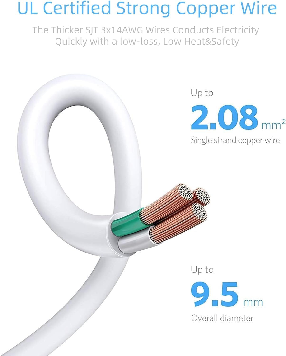 BESTEK 8 AC Outlet, 5 Feet Extension Cord Power Strip with 3 USB-A 2.4A 1USB-C 3A, MAX Output 1625W 13A, 600Joule, Ultra-Compact Wide Spaced Outlet for Large Plug