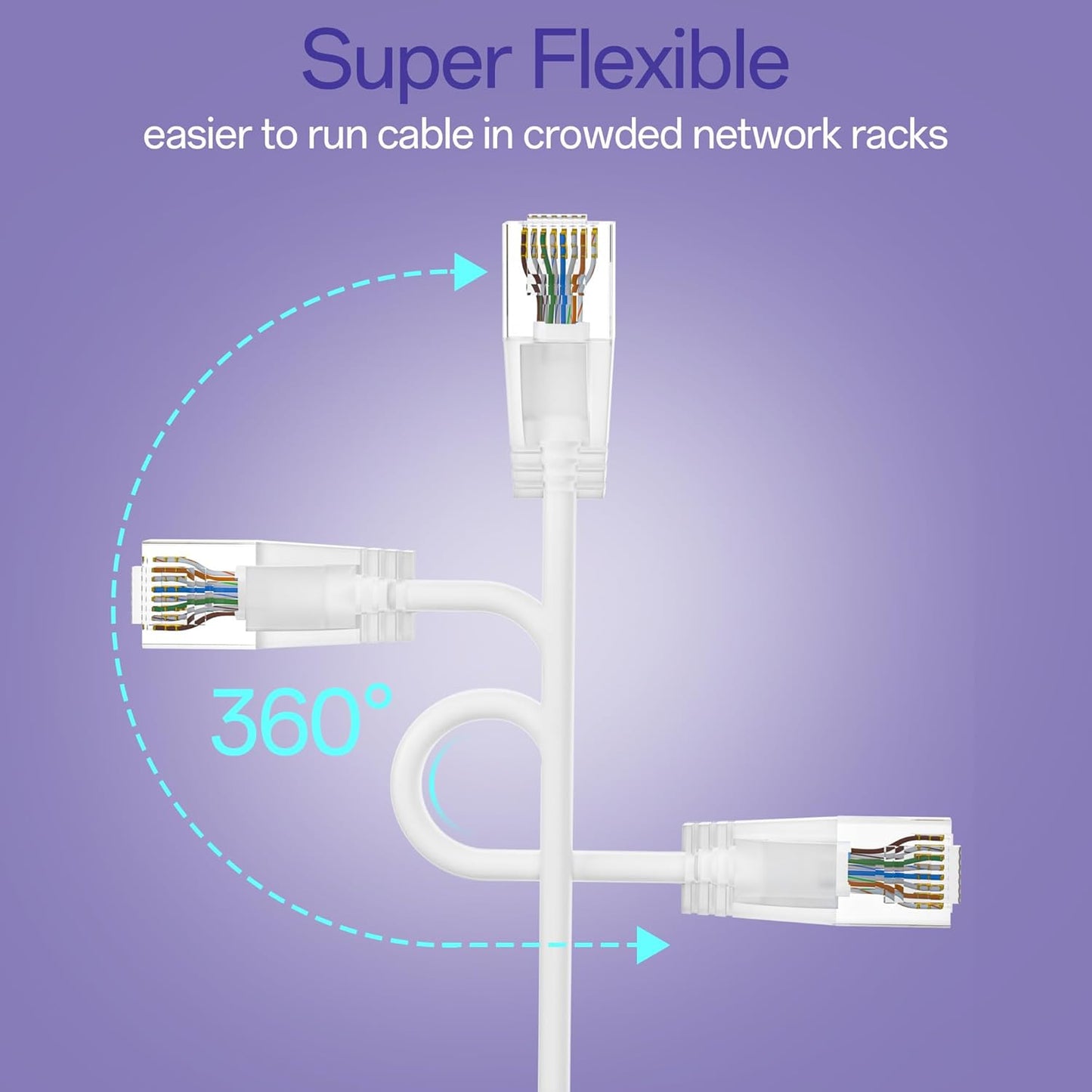 Cat6a Patch Cables 1ft (24 Pack) Slim, Cat6 Ethernet Patch Cable Pure Copper, Flexible Cat 6 Patch Cable 550MHZ 10G, Space-Saving Cat 6A Network Cables for Patch Panel, White
