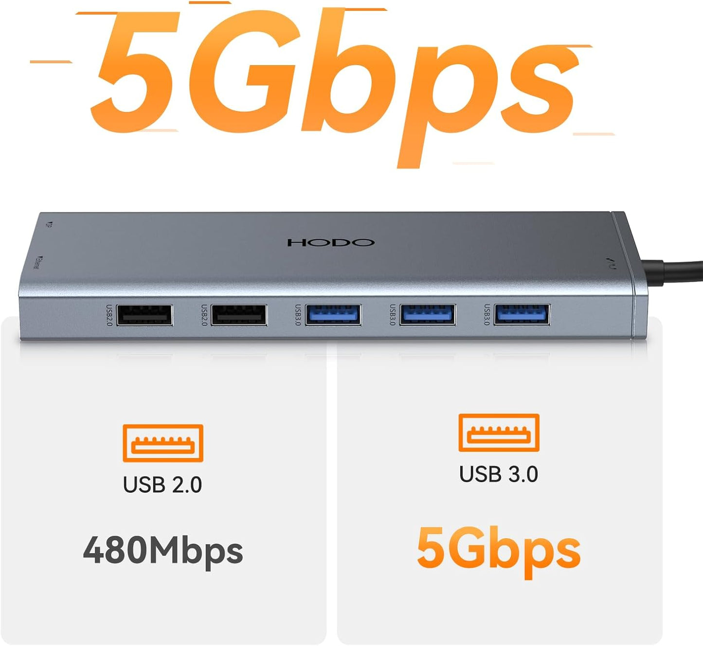 USB C Docking Station Dual Monitor for Dell HP Lenovo Surface Laptop USB Hub for Laptop Adapter, Docking Station Dual Monitor HDMI USB C Dongle with 2 HDMI DP 5 USB Ports 100 W PD SD TF Ethernet Audio