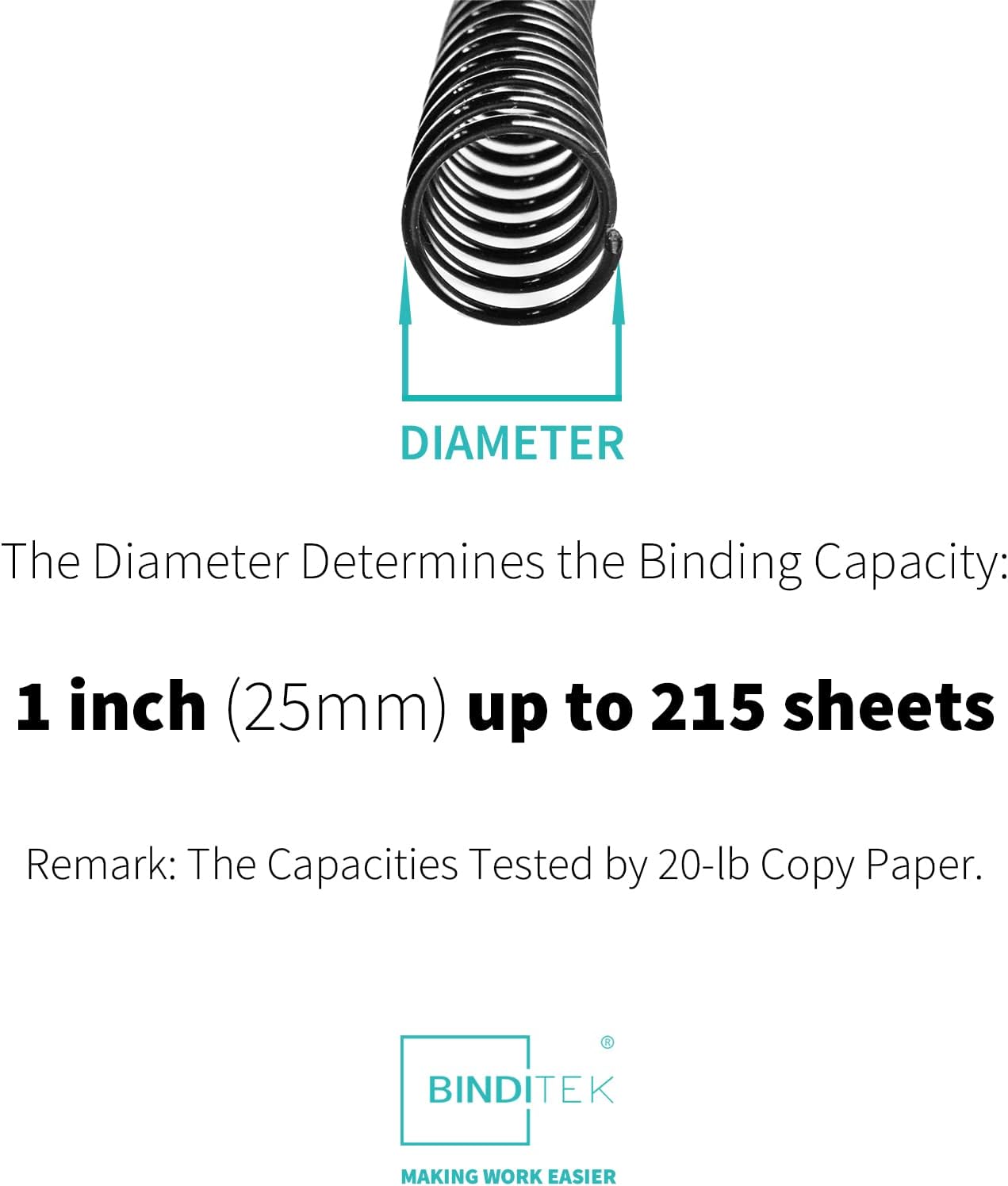 Binditek 50 Pack Plastic Spiral Binding Coils, 25mm(1"), 215 Sheet Capacity, 4:1 Pitch, Black, 48 Loops, for Letter Size, for Students and Coworkers