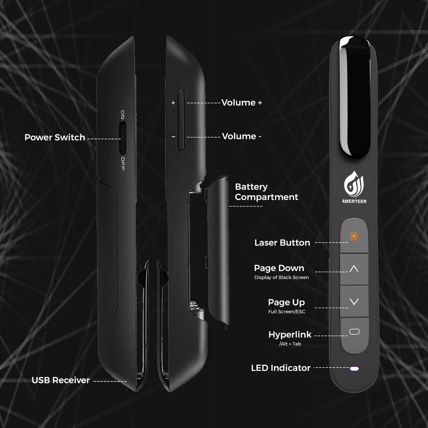 AMERTEER Wireless Presenter,Support Hyperlink RF 2.4GHz Powerpoint PPT Clicker Presentation Remote Control Laser Pointer Flip Pen