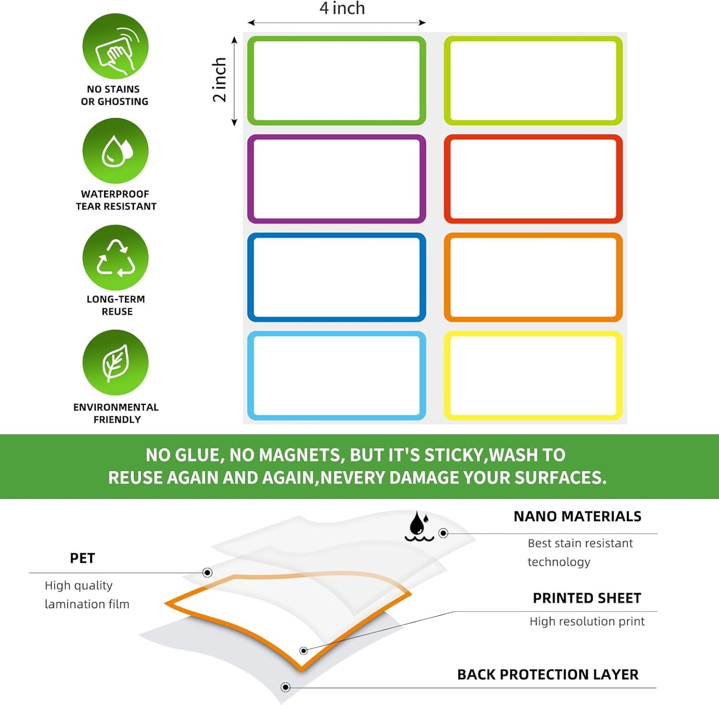 SVNOOC Removable Dry Erase Labels Reusable Sticky Notes 24pcs Name Tag Label Plate Rainbow Nano Sticker in 12 Colors for Whiteboards Locker Fridge School Office Home (2-x-4-inch)