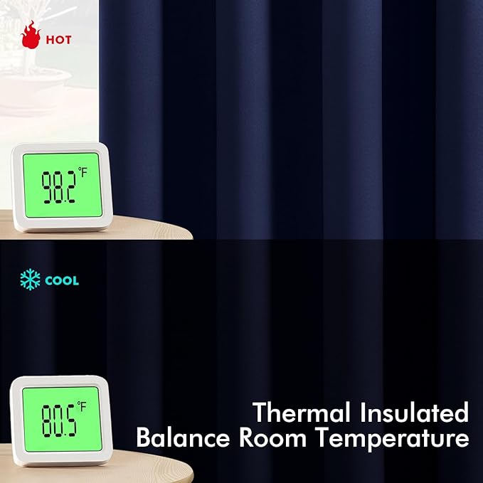 MIULEE Navy Blue Blackout Curtains - Bedroom Window Treatment Curtains Thermal Insulated Room Darkening Drapes for Living Room Kitchen Grommet Top Light Blocking Drapery, 40 x 45 Inches Long, 2 Panels