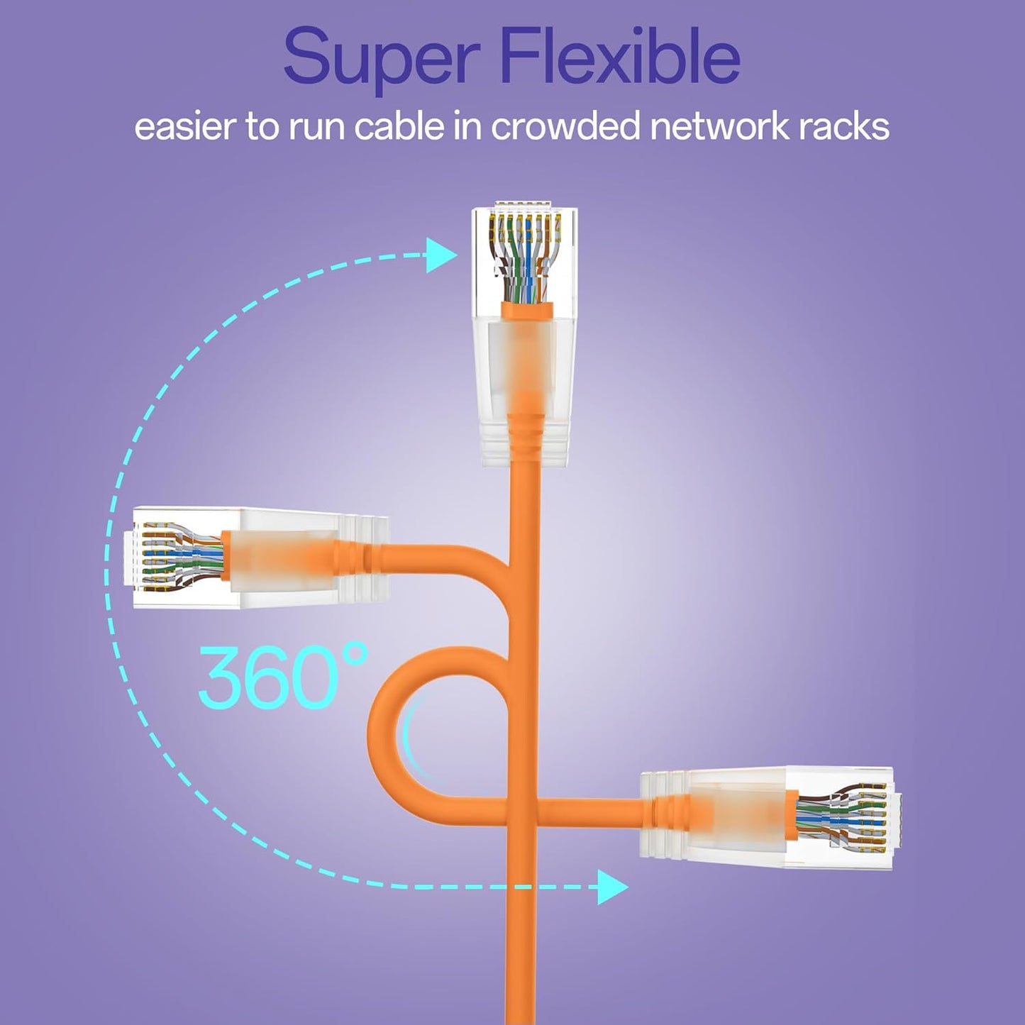 Cat6a Patch Cables 0.5ft (24 Pack) Slim, Cat6 Ethernet Patch Cable Pure Copper, Flexible Cat 6 Patch Cable 550MHZ 10G, Space-Saving Cat 6A Network Cables for Patch Panel, Orange
