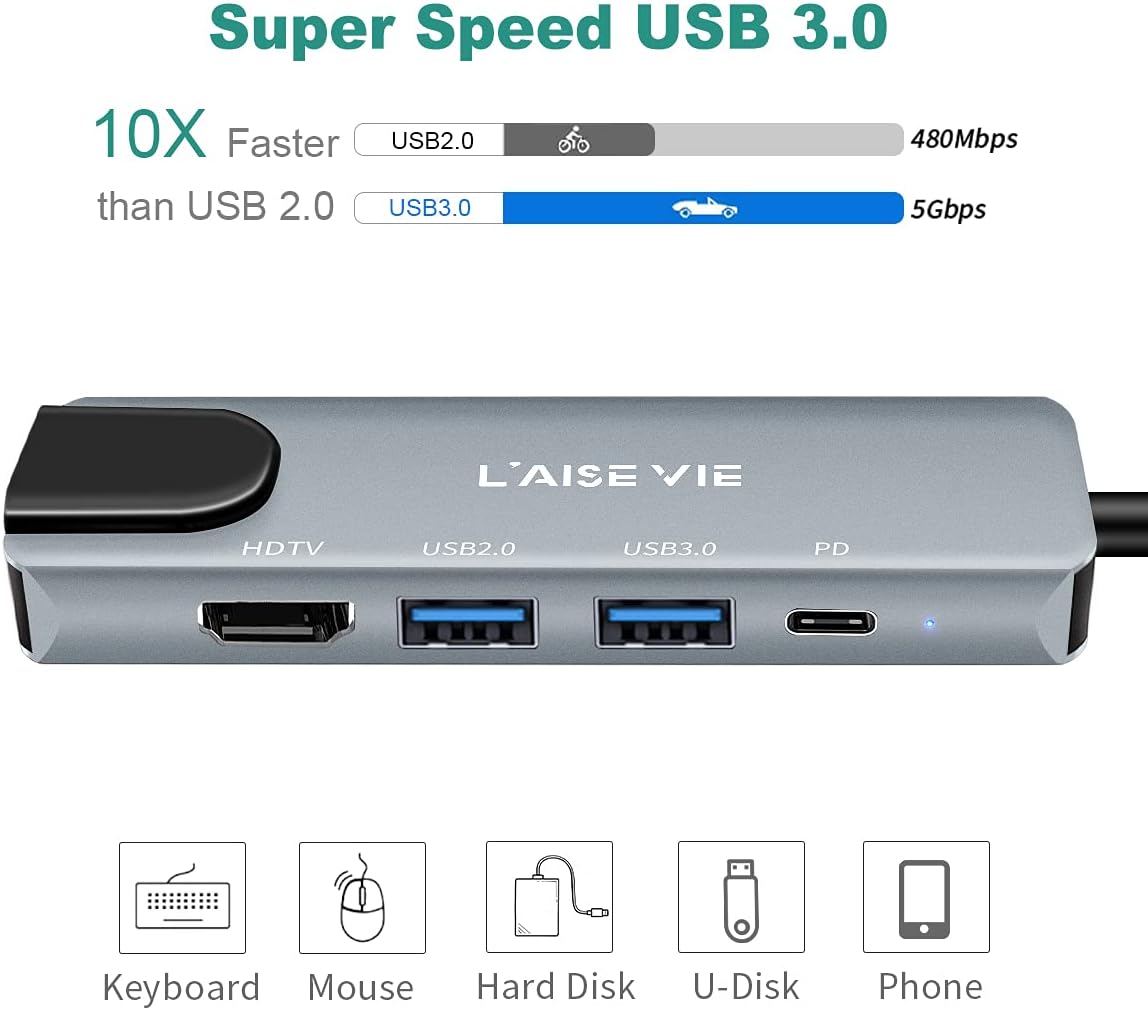 USB C Hub, 5 in 1 USB C 4K@32Hz HDMI Adapter with Ethernet Port, 100W Power Delivery PD Type C Charging Port, USB 3.0& 2.0 Adapter Compatible for MacBook Pro, Chromebook, XPS, and Devices