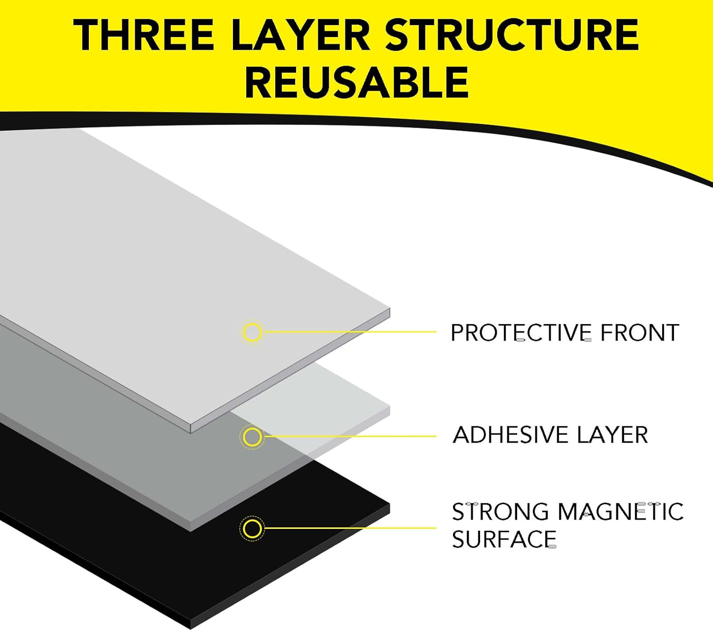 DIYMAG Adhesive Magnetic Sheets, |4" x 6"| 60 Packs, Flexible Magnet Sheets with Adhesive for Crafts, Photos and Die Storage, Easy Peel and Stick, Easy to Cut into Any Shape/Size (4" x 6"- 60P)