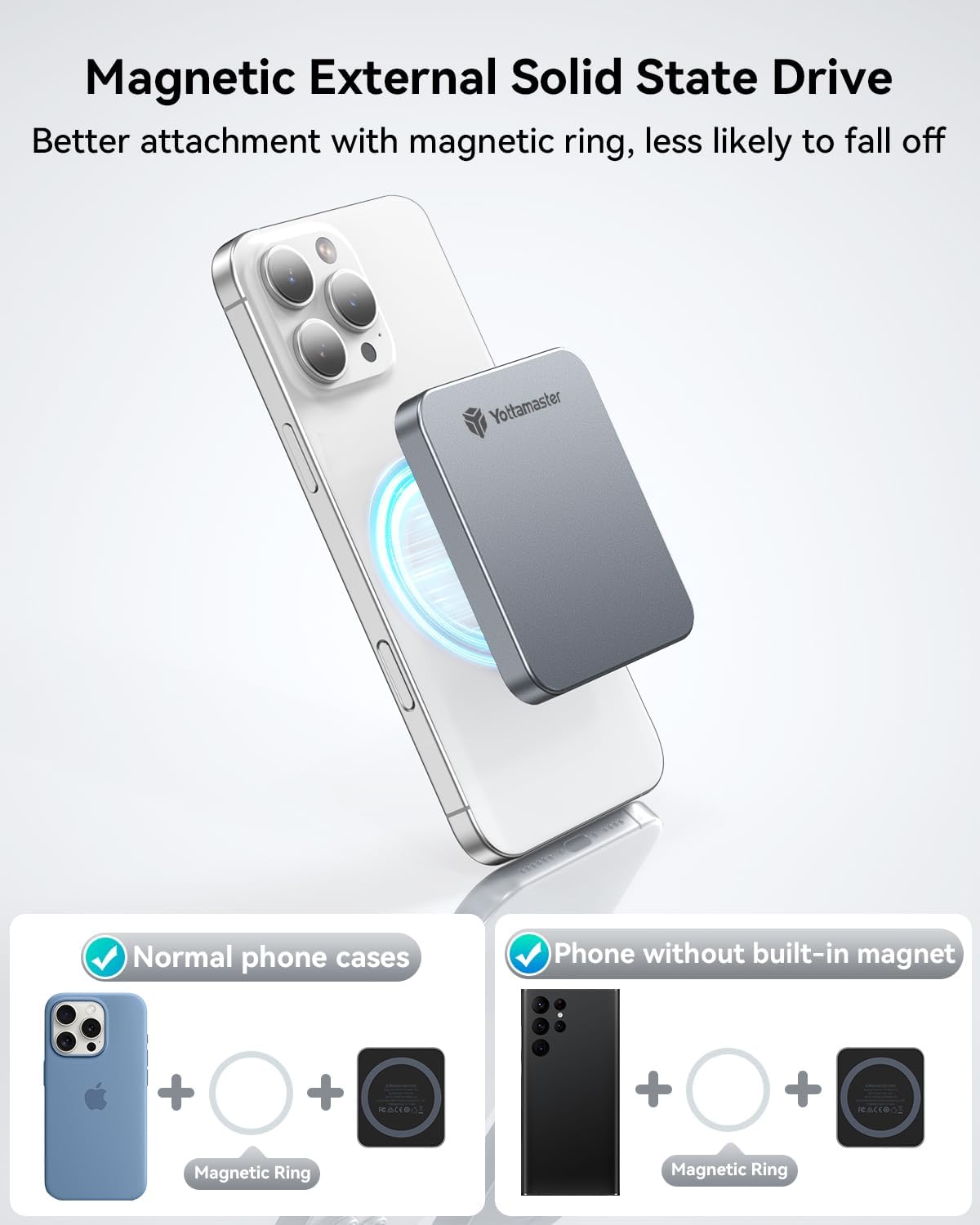 Yottamaster 2TB Magnetic External SSD, Up to 2000MB/s USB 3.2 Gen 2x2 Portable Solid State Drive, Supports 4K ProRes HDR Compatible with iPhone 16/15 Pro Max, Smartphone, Tablet, Laptop