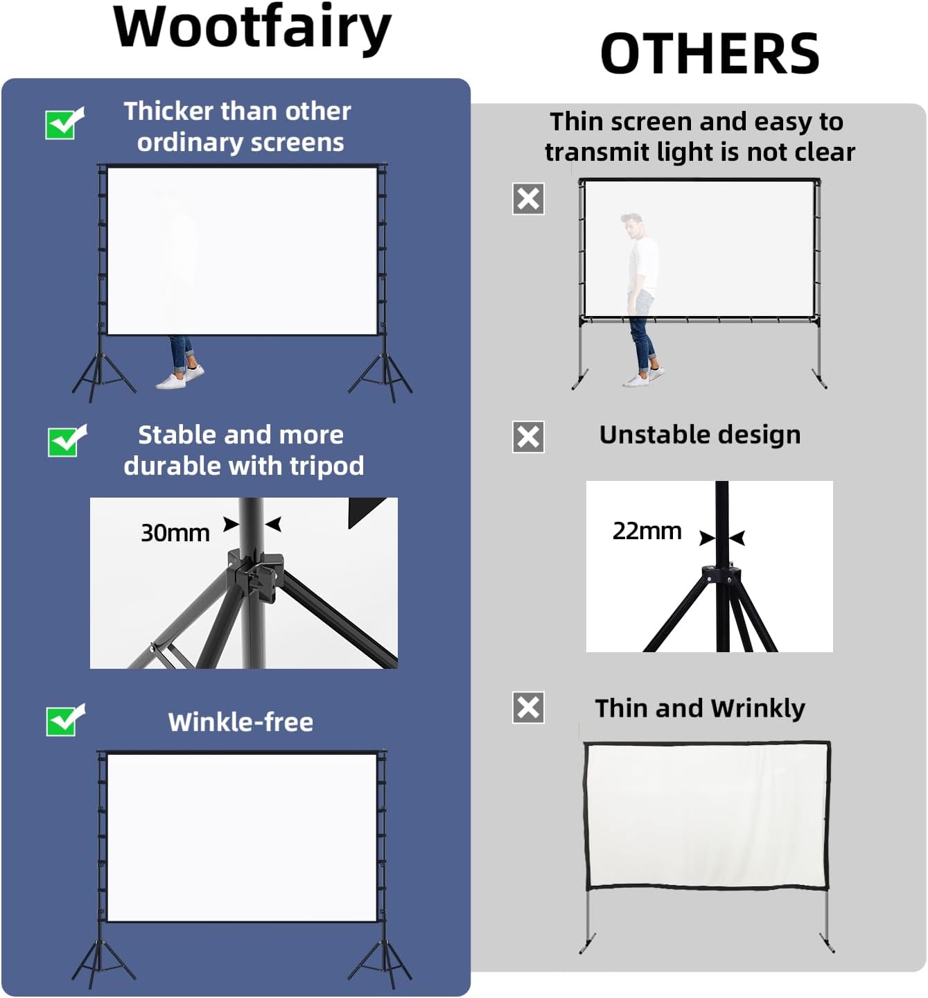 Projector Screen with Stand, Wootfairy 150 inch Portable and Foldable Projection Screen 4K HD 16:9 Rear Front Wrinkle-Free Movie Screen with Carry Bag for Indoor Outdoor Home Theater Backyard Cinema