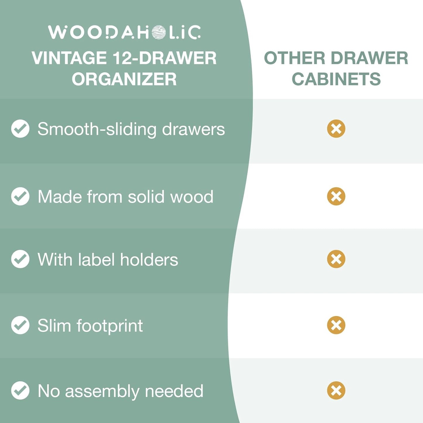 12-Drawer Apothecary Cabinet - Index Card Organizer - Vintage Chest of Drawers - Mahogany Wooden Organizer - Office Desktop Drawer Organizer for Herb Storage, Apothecary Diaries, Tea Collection