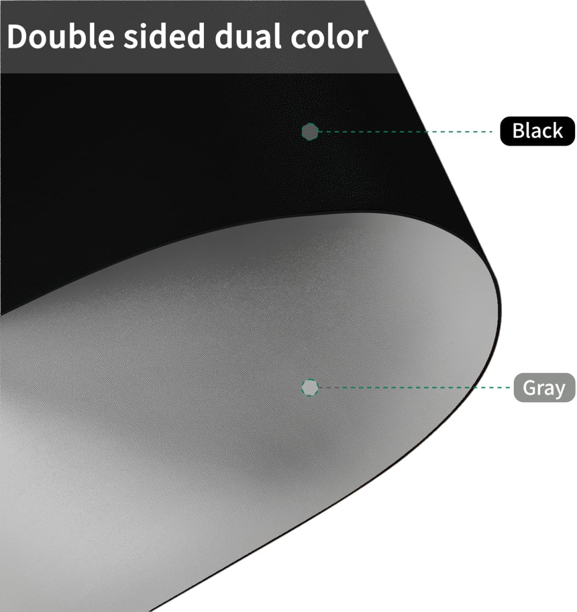 Table Top Protector for Dining Room Table - Can Be Used On Both Sides Waterproof and Easy to Clean Good Flatness Used for Dining Table(Black+Gray 44x84)