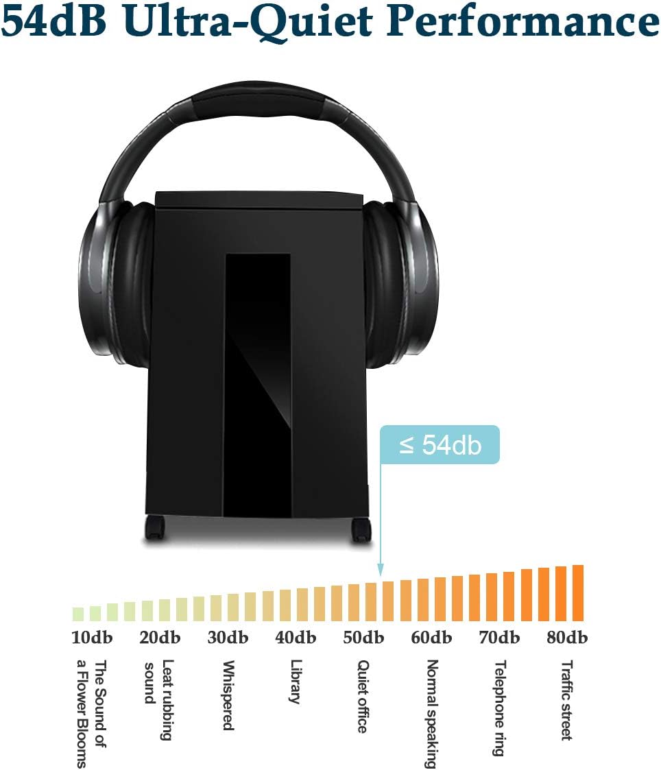 WOLVERINE 10-Sheet Super Micro Cut High Security Level P-5 Heavy Duty Paper/CD/Card Ultra Quiet Shredder for Home Office by 60 Mins Running Time and 6 Gallons Pullout Waste Bin SD9112 (Black ETL)