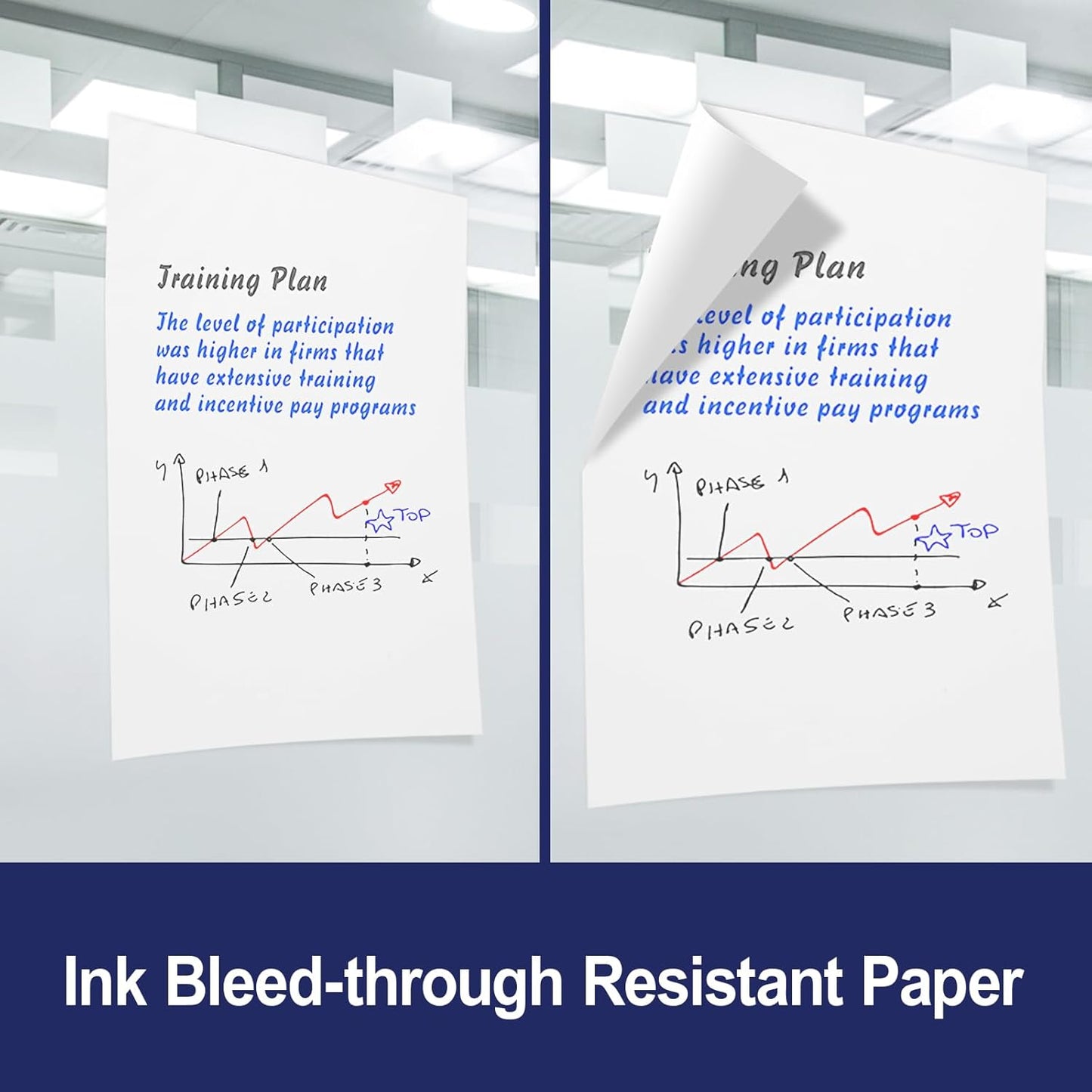 Comix Sticky Easel Pad, 25 x 30 Inches Flip Chart Paper for Teachers, Large Self Stick Easel Paper for Office School Classroom Supplies, 30 Sheets/Pad, 10 Pads/Pack