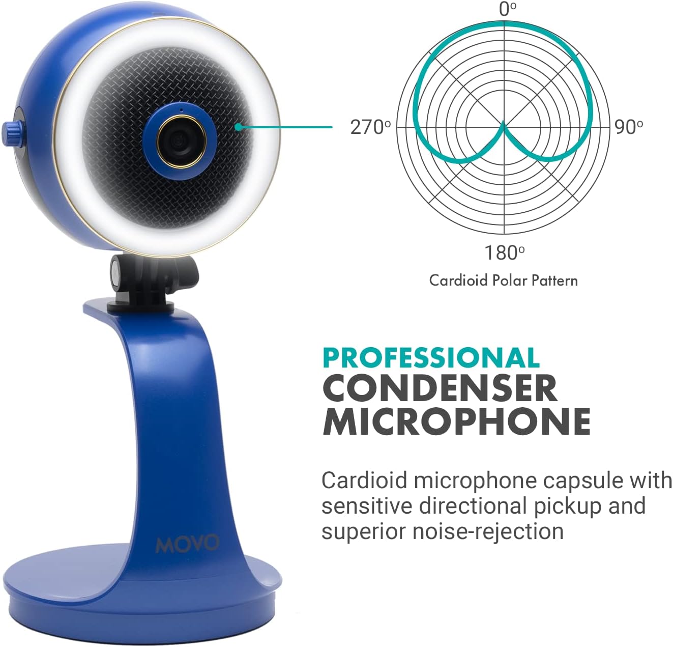 Movo WebMic HD Pro All-in-One Webcam with Mic and Ring Light in Royal Blue- 1080p HD Camera, Pro Cardioid Condenser Microphone, LED Ring Light - HD Webcam for Streaming, Video Calls, Recording, Gaming