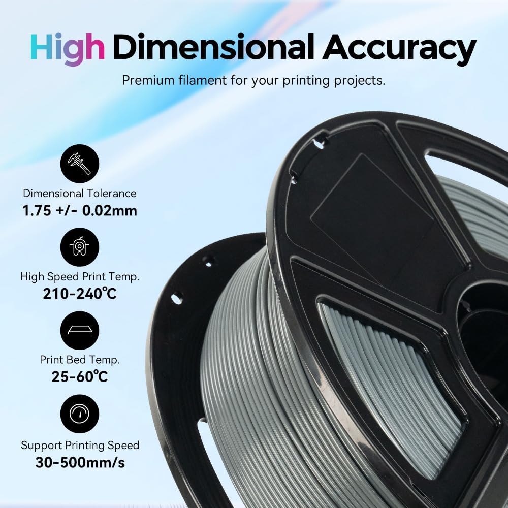 FLASHFORGE Rapid PLA Filament 1.75mm, High Flow Speedy 3D Printer Filament, Experience Exceptional Performance with 500mm/s High-Speed Printing, Neatly Wound & Top-Notch Filament (Iron Grey)