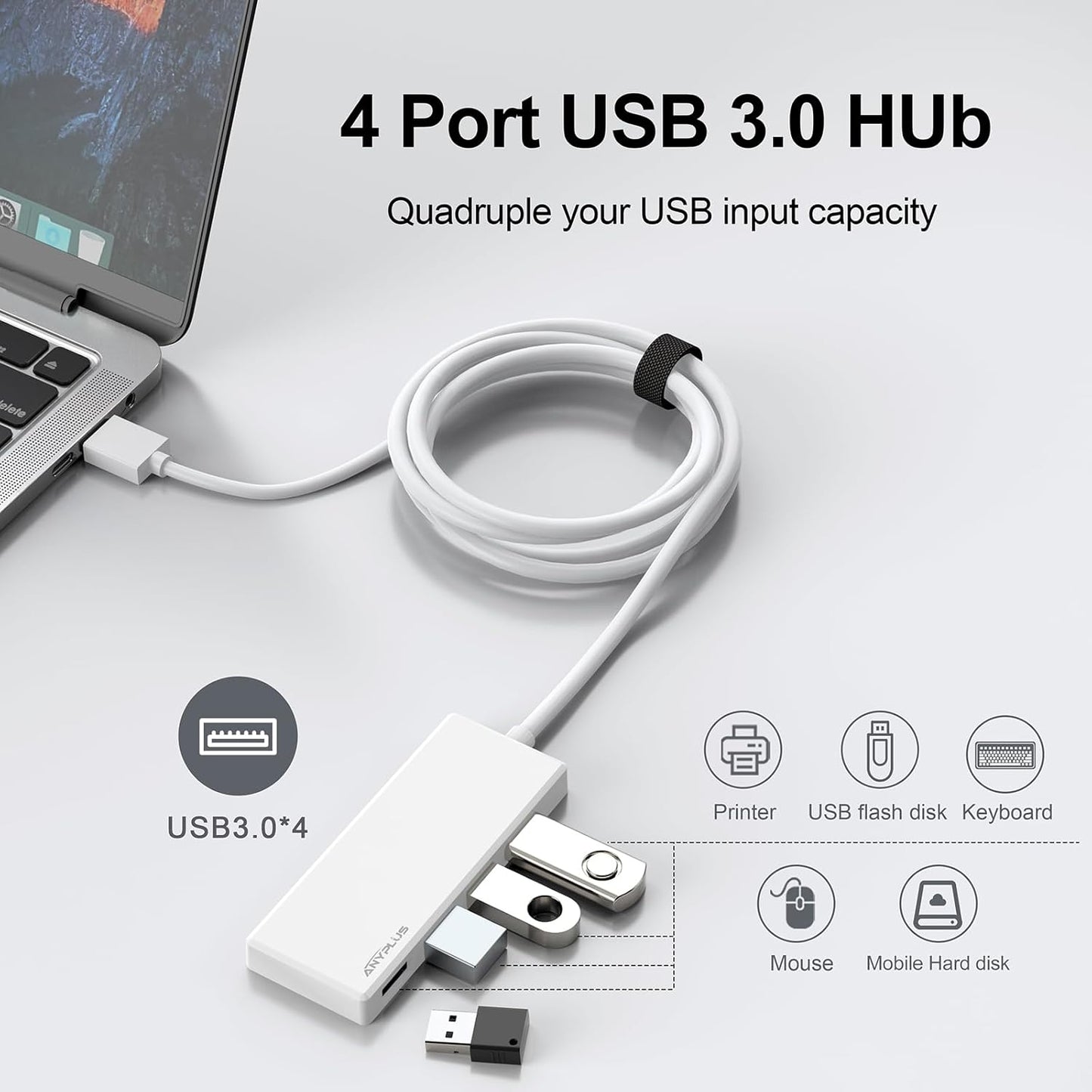 USB Hub, Multiport USB Splitter Adapter, 2 ft Long Cable USB 3.0 Hub, USB Extender for Laptop, PC, iMac, Surface Pro, MacBook, Mac Pro, Flash Drive, XPS, Mouse, HDD【White】