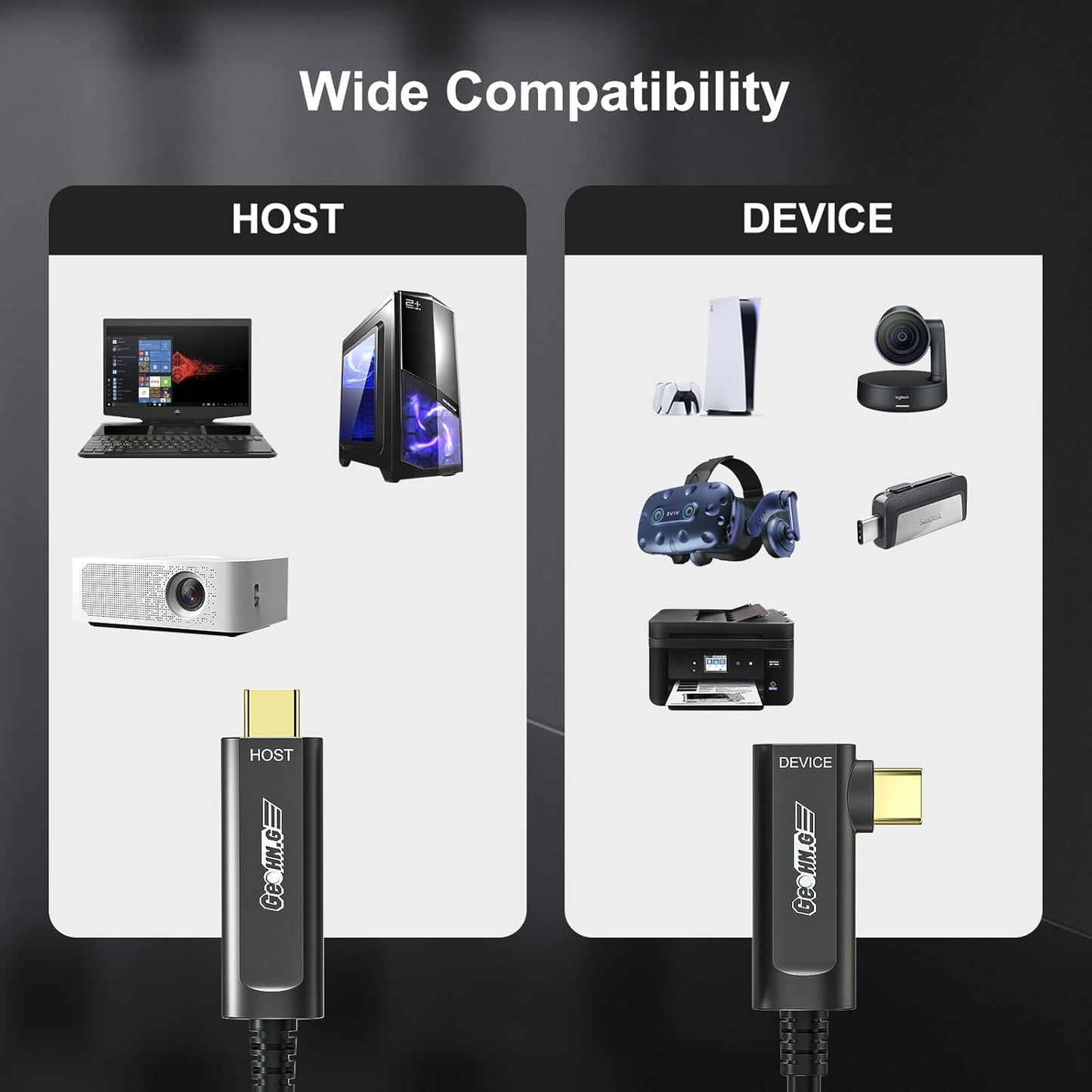 GeoHN.G USB C to C Fiber Optic Extension Cable 10M/33FT, Right Angle USB 3.2 10Gbps Long Distance Active Optical USB C Cable for VR/AR, Quest2, Webcam, Camera, Mini PC and More