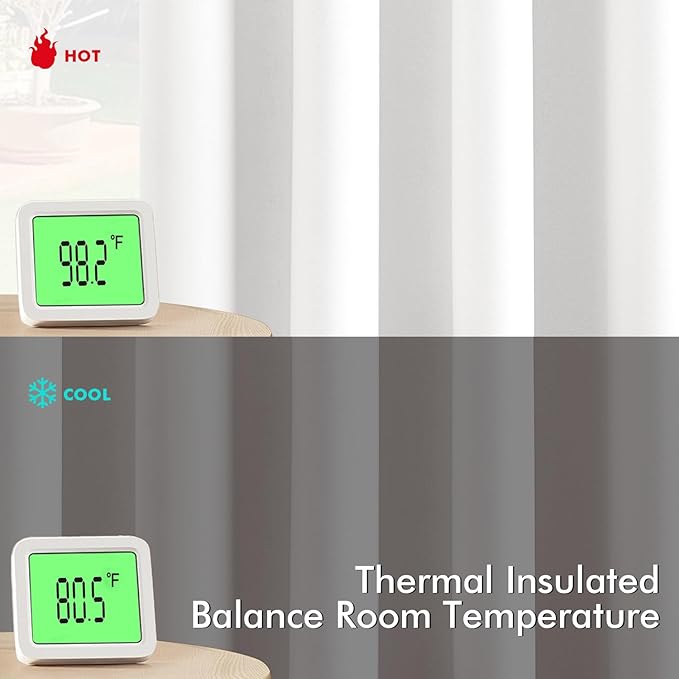 MIULEE Pure White Room Darkening Curtains - Grommet Top Bedroom Window Treatment Curtains Thermal Insulated Drapes for Living Room Kitchen Light Blocking Drapery, 40 x 54 Inches Long, 2 Panels