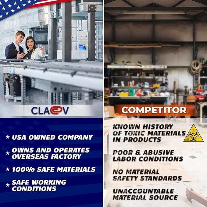 Claev Vertical 4x6 Passport & Card Holders (4x6 Extra Large (XXL), 10 Pack), Clear Waterproof ID Plastic Name Card Badge Holders for Travel, Conferences, Conventions