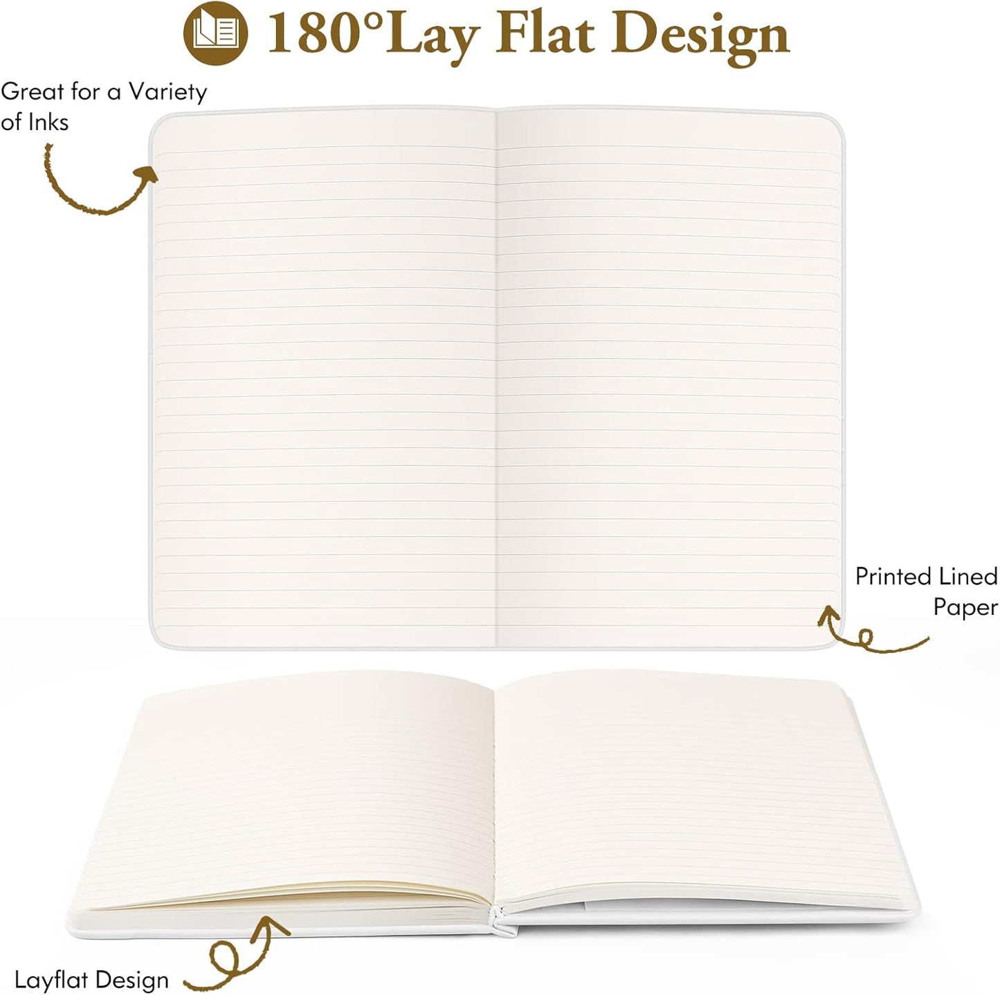 Huhuhero Lind Notebook Journals for Writing, 120Gsm Premium Thick Paper Hardcover Notebooks for Work, Business, Note Taking, Office School Supplies 5"×8.25" (10, Navy Blue)