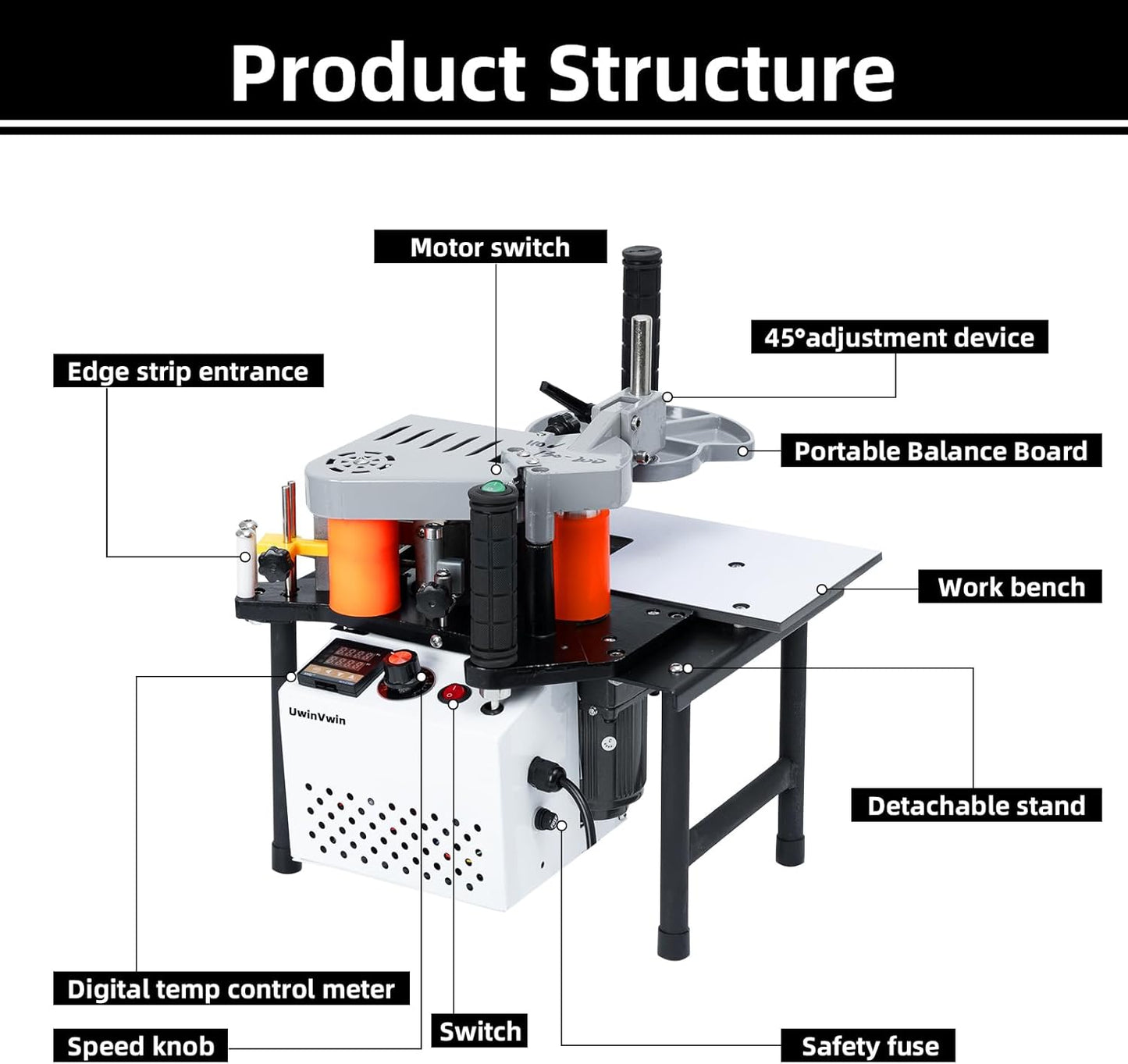 Edge Bander – Portable Edge Banding Machine, Straight & Curve Line, Double-Sided Glue Coating, Adjustable Speed, 110V, Durable & Efficient for Professional Edge Banding