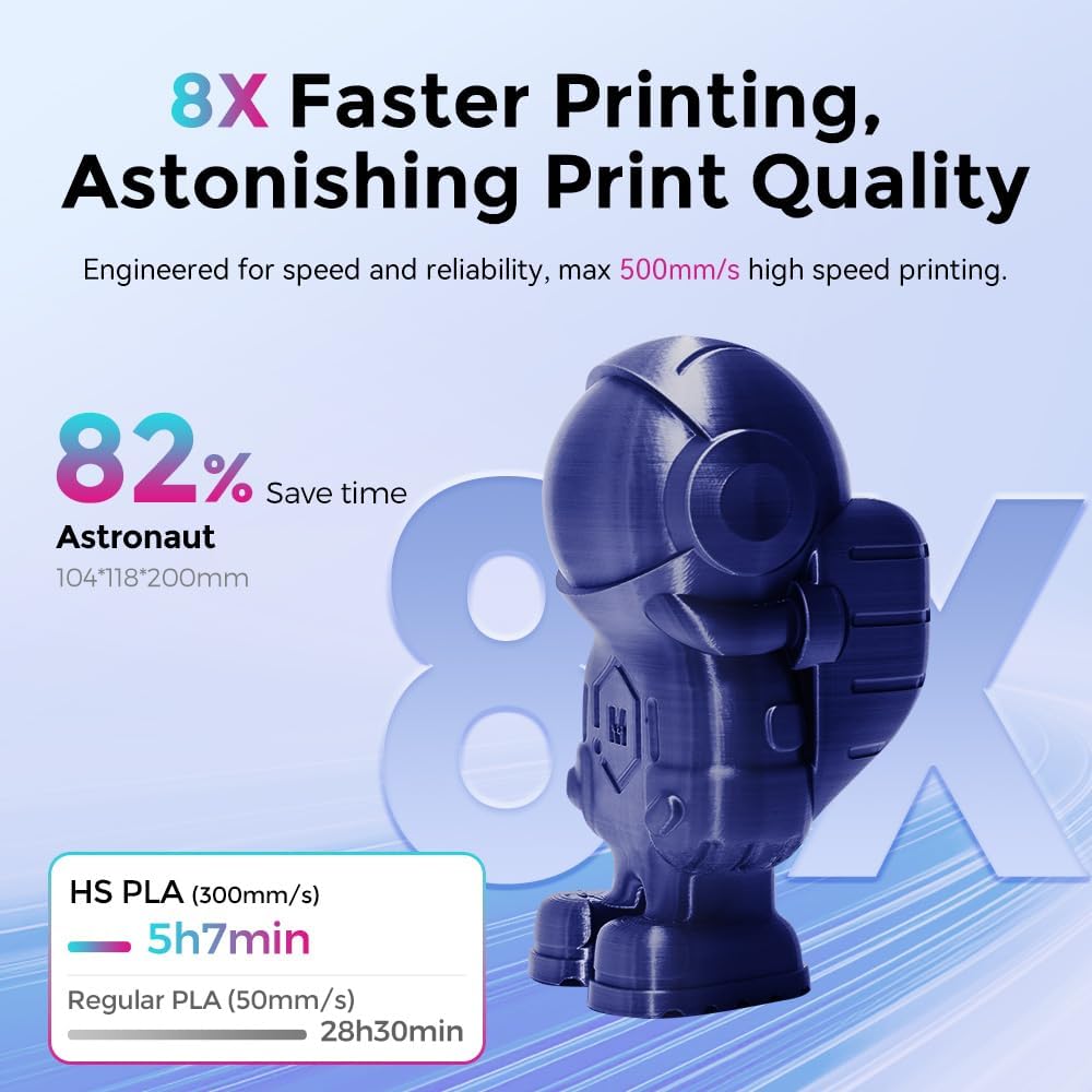 FLASHFORGE Rapid PLA Filament 1.75mm, High Flow Speedy 3D Printer Filament, Experience Exceptional Performance with 500mm/s High-Speed Printing, Neatly Wound & Top-Notch Filament (Natural)