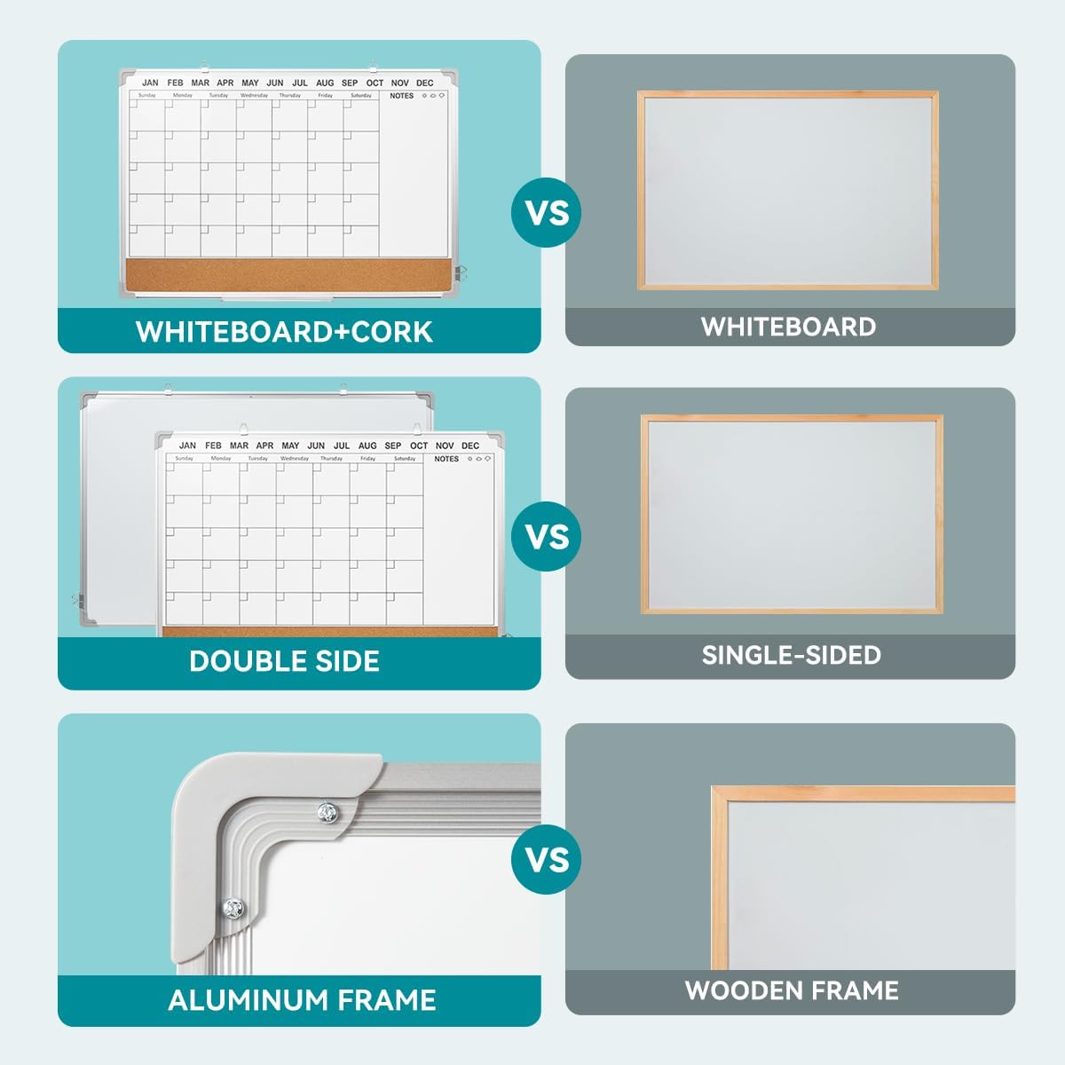 Calendar Whiteboard for Wall,36" x 24" White Board Calendar Dry Erase with Silver Aluminum Frame,Double Side Wall Hanging Board for Office,Home,Kitchen