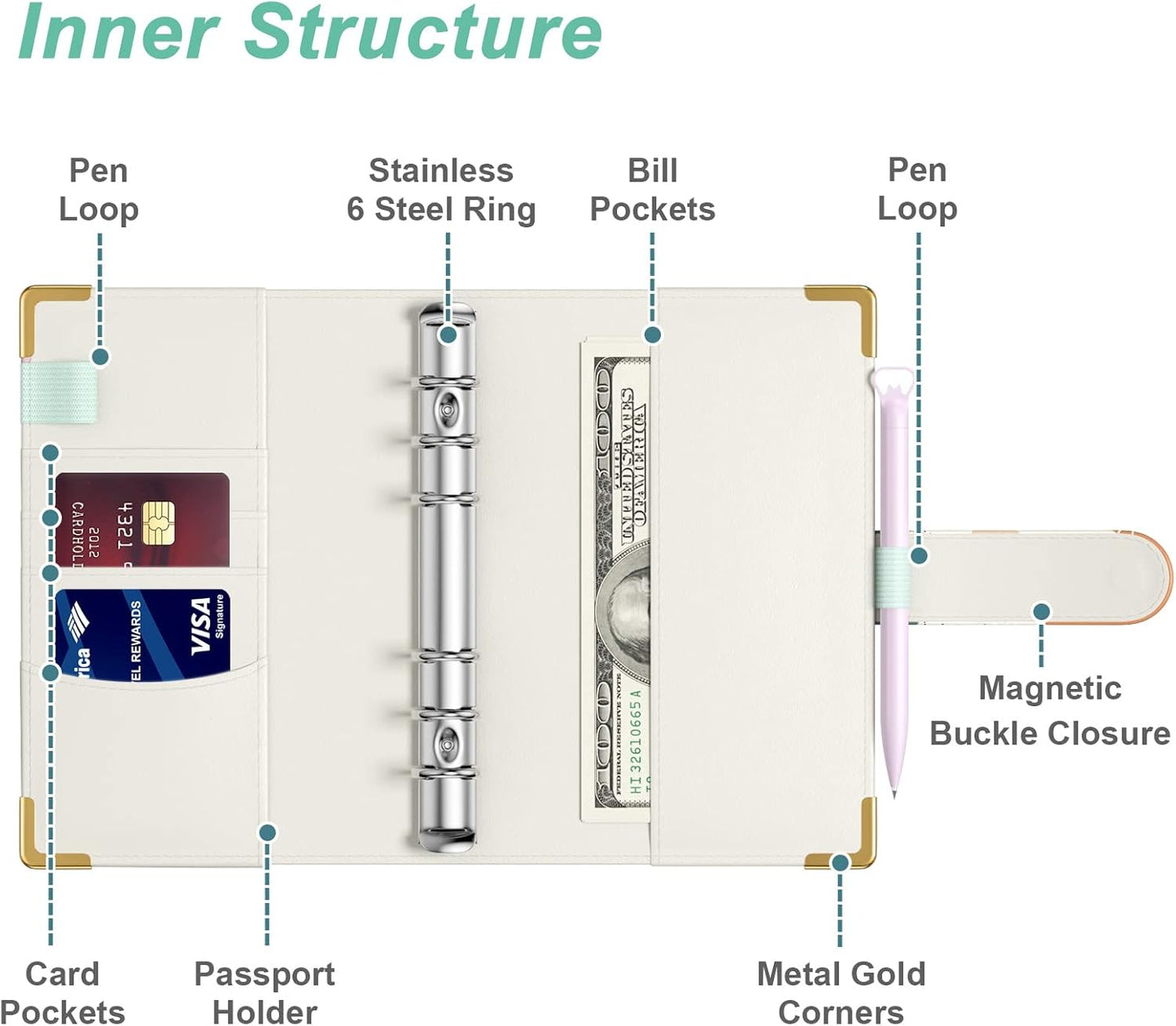 Rnivvi Budget Binder with Zipper Envelopes, A6 Money Saving Binder Cash Envelopes for Budgeting, PU Leather Planner Money Organizer for Cash Bills, Cute Boho System Wallet for Women, Abstract Leaves