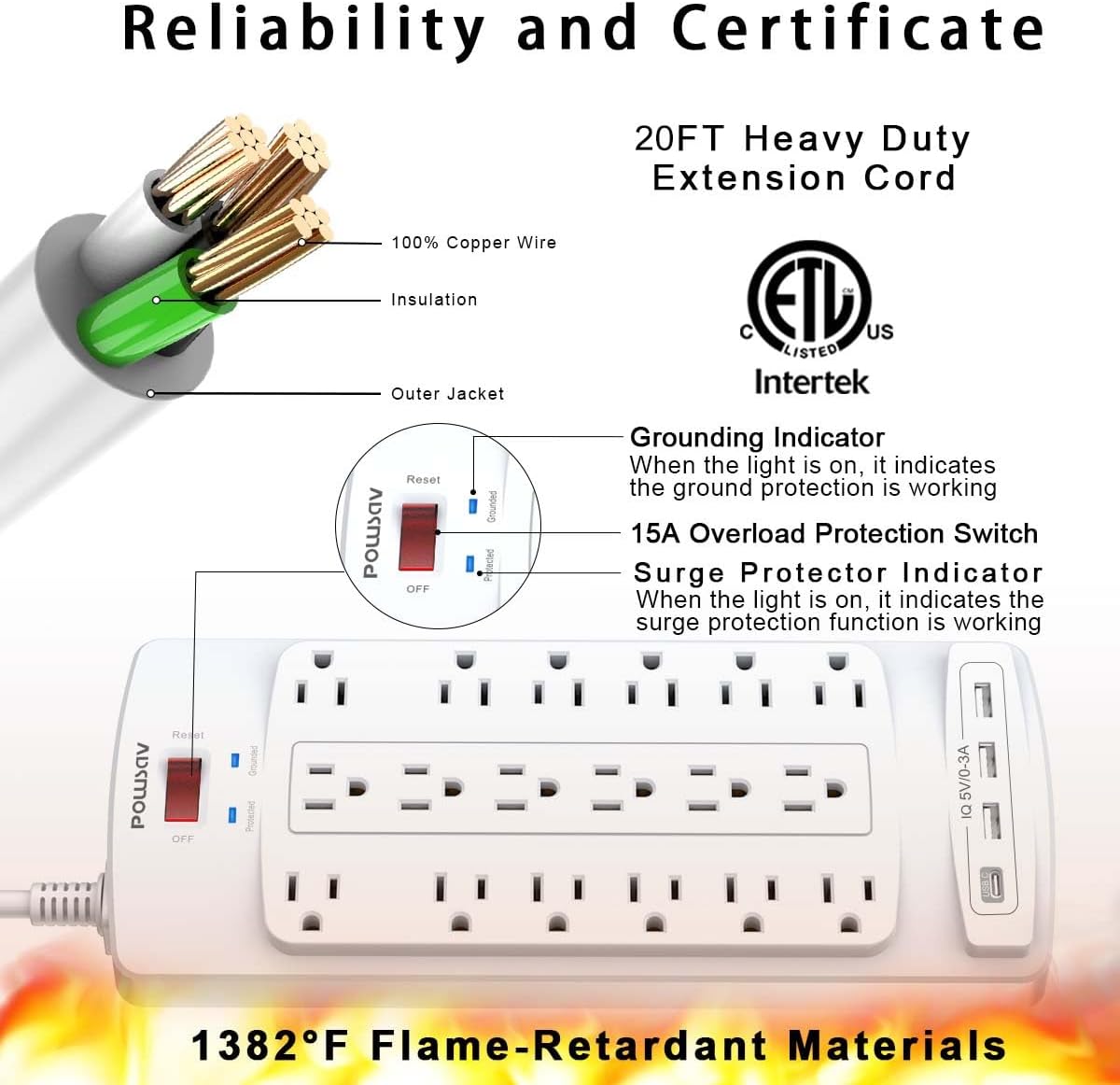 18 Outlets Surge Protector Power Strip - 20 Feet Flat Plug Heavy Duty Extension Cord with 18 Widely Outlets and 4 USB Ports, 2100 Joules, White, ETL Listed