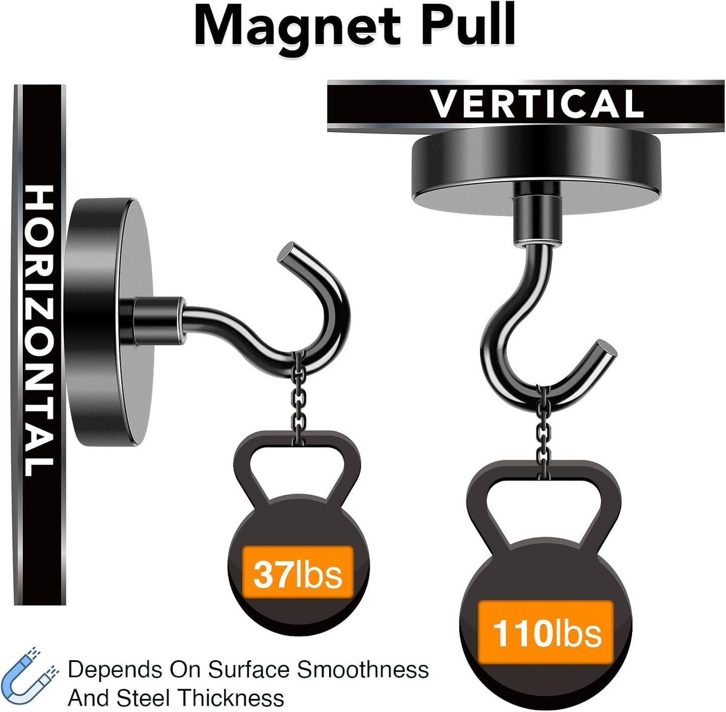 MIKEDE Magnetic Hooks Heavy Duty, 110LB+ Strong Magnet Hooks for Cruise Essentials, Neodymium Earth Magnet Hook for Hanging, Magnetic Metal Hanger for Cruise Cabins, Fridge, Toolbox, Storage - 4 Pack