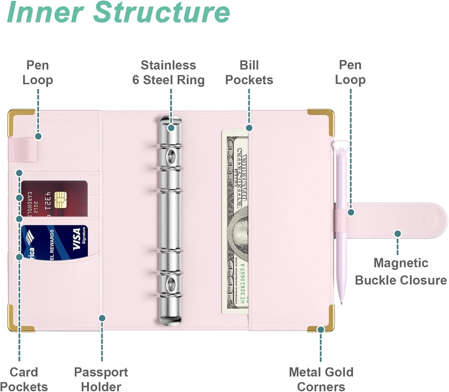 Rnivvi Budget Binder with Zipper Envelopes, A6 Money Saving Binder Cash Envelopes for Budgeting, PU Leather Planner Money Organizer for Cash Bills, Cute Marble System Wallet for Women Men, Blue Ink